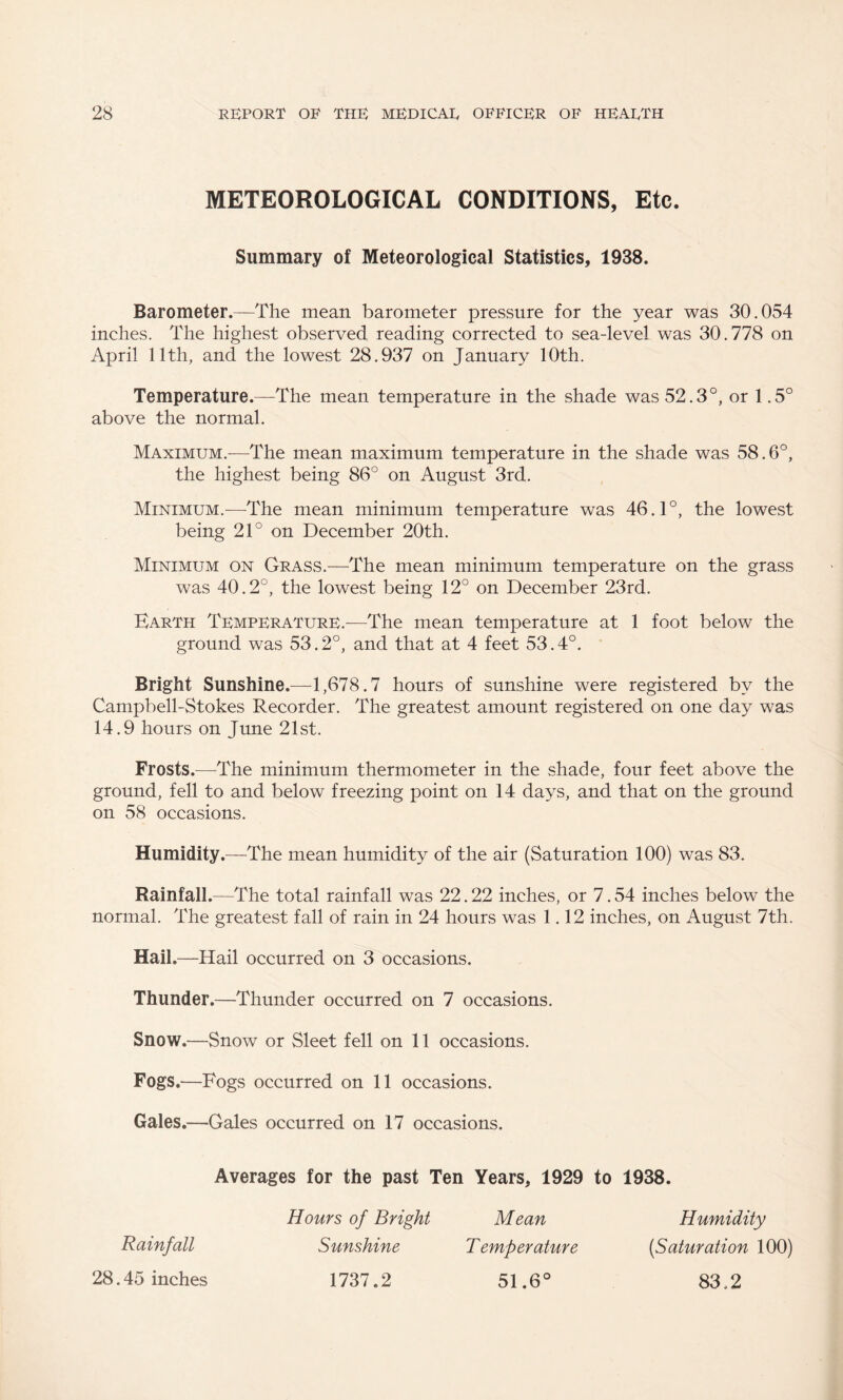 METEOROLOGICAL CONDITIONS, Etc. Summary of Meteorological Statistics, 1938. Barometer.—The mean barometer pressure for the year was 30.054 inches. The highest observed reading corrected to sea-level was 30.778 on April 11th, and the lowest 28.937 on January 10th. Temperature.—The mean temperature in the shade was 52.3°, or 1.5° above the normal. Maximum.—The mean maximum temperature in the shade was 58.6°, the highest being 86° on August 3rd. Minimum.—The mean minimum temperature was 46.1°, the lowest being 21° on December 20th. Minimum on Grass.—The mean minimum temperature on the grass was 40.2°, the lowest being 12° on December 23rd. Earth Temperature.-—The mean temperature at 1 foot below the ground was 53.2°, and that at 4 feet 53.4°. Bright Sunshine.—1,678.7 hours of sunshine were registered by the Campbell-Stokes Recorder. The greatest amount registered on one day was 14.9 hours on June 21st. Frosts.—The minimum thermometer in the shade, four feet above the ground, fell to and below freezing point on 14 days, and that on the ground on 58 occasions. Humidity.—The mean humidity of the air (Saturation 100) was 83. Rainfall.—The total rainfall was 22.22 inches, or 7.54 inches below the normal. The greatest fall of rain in 24 hours was 1.12 inches, on August 7th. Hail.—Hail occurred on 3 occasions. Thunder.—Thunder occurred on 7 occasions. Snow.—Snow or Sleet fell on 11 occasions. Fogs.—Fogs occurred on 11 occasions. Gales.—Gales occurred on 17 occasions. Rainfall Averages for the past Ten Years, 1929 to 1938. Hours of Bright Mean Sunshine T emperature (Sc Humidity (Saturation 100) 28.45 inches 51.6° 83.2 1737.2