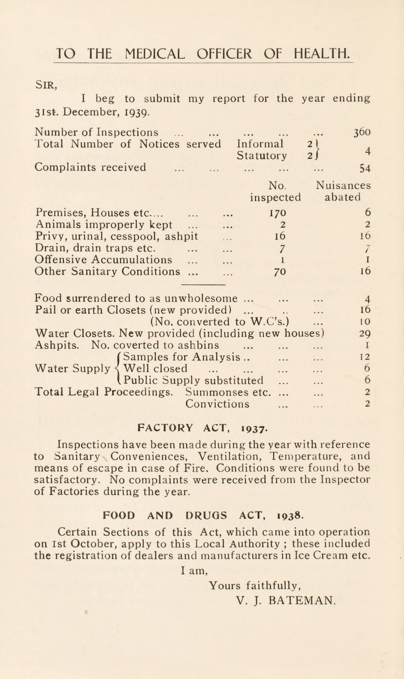 TO THE MEDICAL OFFICER OF HEALTH. Sir, I beg to submit my report for the year ending 31st. December, 1939. Number of Inspections 360 Total Number of Notices served Informal 21 A Statutory 2) 4 Complaints received 54 No. Nuisances inspected abated Premises, Houses etc.... 170 6 Animals improperly kept 2 2 Privy, urinal, cesspool, ashpit 16 16 Drain, drain traps etc. 7 7 Offensive Accumulations 1 I Other Sanitary Conditions ... 70 16 Food surrendered to as unwholesome ... 4 Pail or earth Closets (new provided) ... 16 (No. converted to W.C’s.) 10 Water Closets. New provided (including new houses) 29 Ashpits. No. coverted to ashbins ... I f Samples for Analysis .. 12 Water Supply \ Well closed 6 (Public Supply substituted 6 Total Legal Proceedings. Summonses etc. ... 2 Convictions 2 FACTORY ACT, 1937. Inspections have been made during the year with reference to Sanitary Conveniences, Ventilation, Temperature, and means of escape in case of Fire. Conditions were found to be satisfactory. No complaints were received from the Inspector of Factories during the year. FOOD AND DRUGS ACT, 1938- Certain Sections of this Act, which came into operation on 1st October, apply to this Local Authority ; these included the registration of dealers and manufacturers in Ice Cream etc. I am, Yours faithfully, V. J. BATEMAN.