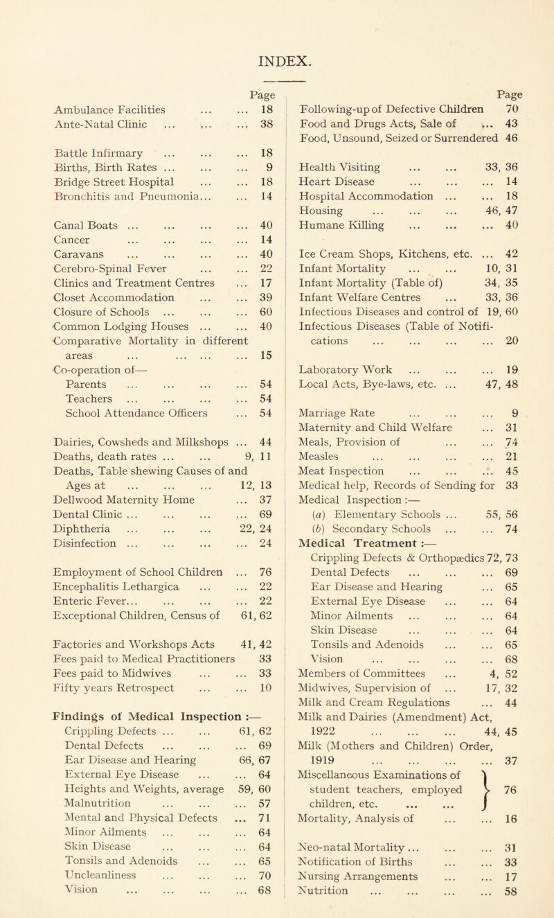 INDEX. Ambulance Facilities Page ... 18 Ante-N atal Clinic ... 38 Battle Infirmary ... 18 Births, Birth Rates ... ... 9 Bridge Street Hospital ... 18 Bronchitis and Pneumonia... ... 14 Canal Boats ... ... 40 Cancer ... 14 Caravans ... 40 Cerebro-Spinal Fever ... 22 Clinics and Treatment Centres ... 17 Closet Accommodation ... 39 Closure of Schools ... 60 Common Lodging Houses ... ... 40 Comparative Mortality in different areas ... . ... 15 Co-operation of— Parents ... 54 Teachers ... 54 School Attendance Officers ... 54 Dairies, Cowsheds and Milkshops ... 44 Deaths, death rates ... 9, 11 Deaths, Table shewing Causes of and Ages at 12, 13 Dellwood Maternity Home ... 37 Dental Clinic ... ... 69 Diphtheria 22, 24 Disinfection ... ... 24 Employment of School Children ... 76 Encephalitis Lethargica ... 22 Enteric Fever... ... 22 Exceptional Children, Census of 61, 62 Factories and Workshops Acts 41,42 Fees paid to Medical Practitioners 33 Fees paid to Midwives ... 33 Fifty years Retrospect ... io Findings of Medical Inspection :— Crippling Defects ... 61, 62 Dental Defects ... 69 Ear Disease and Hearing 66, 67 External Eye Disease ... 64 1 Heights and Weights, average 59, 60 Malnutrition ... 57 Mental and Physical Defects ... 71 Minor Ailments ... 64 Skin Disease ... 64 Tonsils and Adenoids ... 65 Uncleanliness ... 70 Vision ... 68 Page Following-up of Defective Children 70 Food and Drugs Acts, Sale of ... 43 Food, Unsound, Seized or Surrendered 46 Health Visiting ... ... 33,36 Heart Disease ... ... ... 14 Hospital Accommodation ... ... 18 Housing ... ... ... 46, 47 Humane Killing ... ... ... 40 Ice Cream Shops, Kitchens, etc. ... 42 Infant Mortality ... ... 10, 31 Infant Mortality (Table of) 34. 35 Infant Welfare Centres ... 33, 36 Infectious Diseases and control of 19, 60 Infectious Diseases (Table of Notifi¬ cations ... ... ... ... 20 Laboratory Work ... ... ... 19 Local Acts, Bye-laws, etc. ... 47, 48 Marriage Rate ... ... ... 9 Maternity and Child Welfare ... 31 Meals, Provision of ... ... 74 Measles ... ... ... ... 21 Meat Inspection ... ... ... 45 Medical help, Records of Sending for 33 Medical Inspection :— (a) Elementary Schools ... 55, 56 (b) Secondary Schools ... ... 74 Medical Treatment :— Crippling Defects & Orthopaedics 72, 73 Dental Defects ... ... ... 69 Ear Disease and Hearing ... 65 External Eye Disease ... ... 64 Minor Ailments ... ... ... 64 Skin Disease ... ... ... 64 Tonsils and Adenoids ... ... 65 Vision ... ... ... ... 68 Members of Committees ... 4, 52 Midwives, Supervision of ... 17, 32 Milk and Cream Regulations ... 44 Milk and Dairies (Amendment) Act, 1922 44, 45 Milk (Mothers and Children) Order, 1919 . Miscellaneous Examinations of student teachers, employed children, etc. Mortality, Analysis of Neo-natal Mortality ... Notification of Births Nursing Arrangements Nutrition 37 16 31 33 17 58