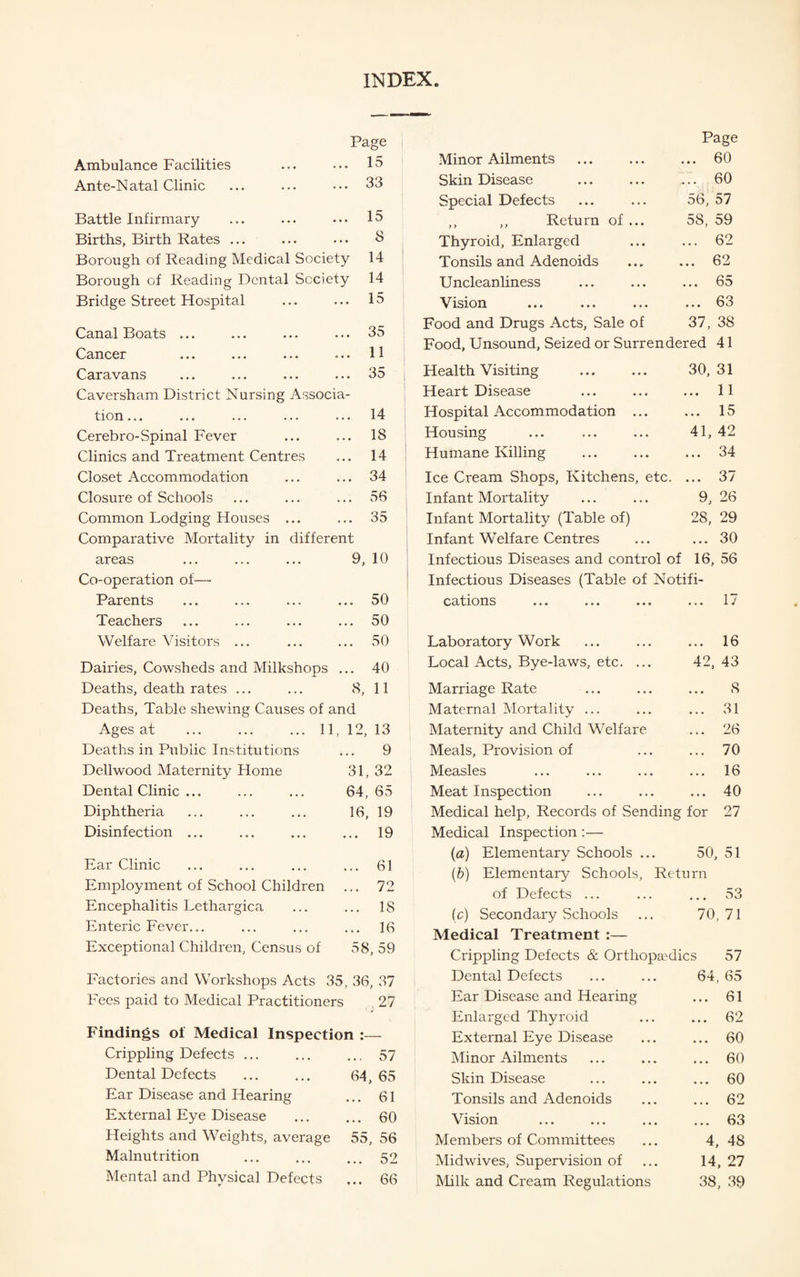 INDEX Page Ambulance Facilities ... ... 15 Ante-Natal Clinic ... ... ••• 33 Battle Infirmary ... ... • • • 15 Births, Birth Rates ... ... ••• 3 Borough of Reading Medical Society 14 Borough of Reading Dental Society 14 Bridge Street Hospital ... ... 15 Canal Boats ... ... ... ... 35 Cancer ... ... ... ... 11 Caravans ... ... ... ... 35 Caversham District Nursing Associa¬ tion... ... ... ... ... 14 Cerebro-Spinal Fever ... ... 18 Clinics and Treatment Centres ... 14 Closet Accommodation ... ... 34 Closure of Schools ... ... ... 56 Common Lodging Houses ... ... 35 Comparative Mortality in different areas ... ... ... 9, 10 Co-operation of— Parents ... ... ... ... 50 Teachers ... ... ... ... 50 Welfare Visitors ... ... ... 50 Dairies, Cowsheds and Milkshops ... 40 Deaths, death rates ... ... 8, 11 Deaths, Table shewing Causes of and Ages at ... ... ... 11,12,13 Deaths in Public Institutions ... 9 Dellwood Maternity Home 31, 32 Dental Clinic ... ... ... 64,65 Diphtheria ... ... ... 16, 19 Disinfection ... ... ... ... 19 Ear Clinic ... ... ... ... 61 Employment of School Children ... 72 Encephalitis Lethargica ... ... IS Enteric Fever... ... ... ... 16 Exceptional Children, Census of 58, 59 Factories and Workshops Acts 35, 36, 37 Fees paid to Medical Practitioners . 27 Findings of Medical Inspection :— Crippling Defects ... ... ... 57 Dental Defects ... ... 64,65 Ear Disease and Hearing ... 61 External Eye Disease ... ... 60 Heights and Weights, average 55, 56 Malnutrition ... ... ... 52 Mental and Physical Defects ,.. 66 Page Minor Ailments .. 60 Skin Disease .. 60 Special Defects 56, 57 ,, ,, Return of ... 58, 59 Thyroid, Enlarged ... 62 Tonsils and Adenoids .. 62 U ncleanliness ... 65 Vision ... 63 Food and Drugs Acts, Sale of 37, 38 Food, Unsound, Seized or Surrendered 41 Health Visiting 30, 31 Heart Disease ... 11 Hospital Accommodation ... ... 15 Housing 41, 42 Humane Killing ... 34 Ice Cream Shops, Kitchens, etc. ... 37 Infant Mortality 9, 26 Infant Mortality (Table of) 28, 29 Infant Welfare Centres ... 30 Infectious Diseases and control of 16, 56 Infectious Diseases (Table of Notifi- cations ... 17 Laboratory Work ... 16 Local Acts, Bye-laws, etc. ... 42, 43 Marriage Rate ... 8 Maternal Mortality ... ... 31 Maternity and Child Welfare ... 26 Meals, Provision of ... 70 Measles ... 16 Meat Inspection ... 40 Medical help, Records of Sending for 27 Medical Inspection :— (a) Elementary Schools ... 50, 51 (b) Elementary Schools, Return of Defects ... ... 53 (c) Secondary Schools 70, 71 Medical Treatment :— Crippling Defects & Orthopedics 57 Dental Defects 64, 65 Ear Disease and Hearing ... 61 Enlarged Thyroid ... 62 External Eye Disease ... 60 Minor Ailments ... 60 Skin Disease ... 60 Tonsils and Adenoids ... 62 Vision ... 63 Members of Committees 4, 48 Midwives, Supervision of 14, 27 Milk and Cream Regulations 38, 39