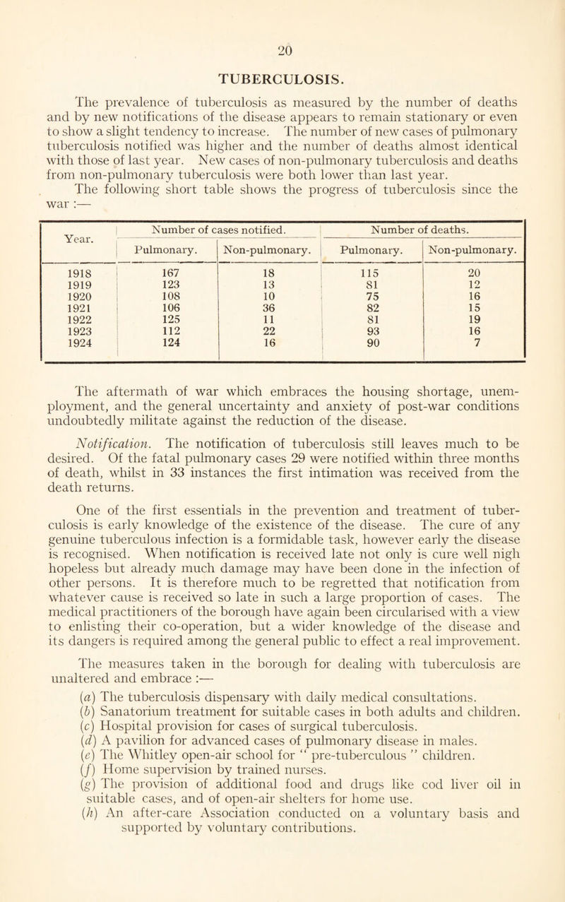 TUBERCULOSIS. The prevalence of tuberculosis as measured by the number of deaths and by new notifications of the disease appears to remain stationary or even to show a slight tendency to increase. The number of new cases of pulmonary tuberculosis notified was higher and the number of deaths almost identical with those of last year. New cases of non-pulmonary tuberculosis and deaths from non-pulmonary tuberculosis were both lower than last year. The following short table shows the progress of tuberculosis since the war :— Year. Number of cases notified. Number of deaths. Pulmonary. Non-pulmonary. Pulmonary. Non-pulmonary. 1918 167 18 115 20 1919 123 13 81 12 1920 108 10 | 75 16 1921 106 36 82 15 1922 125 11 81 19 1923 112 22 93 16 1924 124 16 90 7 The aftermath of war which embraces the housing shortage, unem¬ ployment, and the general uncertainty and anxiety of post-war conditions undoubtedly militate against the reduction of the disease. Notification. The notification of tuberculosis still leaves much to be desired. Of the fatal pulmonary cases 29 were notified within three months of death, whilst in 33 instances the first intimation was received from the death returns. One of the first essentials in the prevention and treatment of tuber¬ culosis is early knowledge of the existence of the disease. The cure of any genuine tuberculous infection is a formidable task, however early the disease is recognised. When notification is received late not only is cure well nigh hopeless but already much damage may have been done in the infection of other persons. It is therefore much to be regretted that notification from whatever cause is received so late in such a large proportion of cases. The medical practitioners of the borough have again been circularised with a view to enlisting their co-operation, but a wider knowledge of the disease and its dangers is required among the general public to effect a real improvement. The measures taken in the borough for dealing with tuberculosis are unaltered and embrace :— (a) The tuberculosis dispensary with daily medical consultations. (b) Sanatorium treatment for suitable cases in both adults and children. (c) Hospital provision for cases of surgical tuberculosis. (d) A pavilion for advanced cases of pulmonary disease in males. (e) The Whitley open-air school for “ pre-tuberculous ” children. (/) Home supervision by trained nurses. (,g) The provision of additional food and drugs like cod liver oil in suitable cases, and of open-air shelters for home use. (h) An after-care Association conducted on a voluntary basis and supported by voluntary contributions.