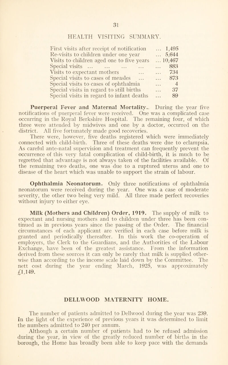 HEALTH VISITING SUMMARY. First visits after receipt of notification Re-visits to children under one year Visits to children aged one to five years Special visits ... Visits to expectant mothers Special visits to cases of measles Special visits to cases of ophthalmia Special visits in regard to still births Special visits in regard to infant deaths 10,467 1,495 5,644 883 734 873 37 89 4 Puerperal Fever and Maternal Mortality.. During the year five notifications of puerperal fever were received. One was a complicated case occurring in the Royal Berkshire Hospital. The remaining four, of which three were attended by midwives and one by a doctor, occurred on the district. All five fortunately made good recoveries. There were, however, five deaths registered which were immediately connected with child-birth. Three of these deaths were due to eclampsia, As careful ante-natal supervision and treatment can frequently prevent the occurrence of this very fatal complication of child-birth, it is much to be regretted that advantage is not always taken of the facilities available. Of the remaining two deaths, one was due to a ruptured uterus and one to disease of the heart which was unable to support the strain of labour. Ophthalmia Neonatorum. Only three notifications of ophthalmia neonatorum were received during the year. One was a case of moderate severity, the other two being very mild. All three made perfect recoveries without injury to either eye. Milk (Mothers and Children) Order, 1919. The supply of milk to expectant and nursing mothers and to children under three has been con¬ tinued as in previous years since the passing of the Order. The financial circumstances of each applicant are verified in each case before milk is granted and periodically thereafter. In this work the co-operation of employers, the Clerk to the Guardians, and the Authorities of the Labour Exchange, have been of the greatest assistance. From the information derived from these sources it can only be rarely that milk is supplied other¬ wise than according to the income scale laid down by the Committee. The nett cost during the year ending March, 1925, was approximated/ £1,149. DELLMOOD MATERNITY HOME. The number of patients admitted to Dellwood during the year was 239. In the light of the experience of previous years it was determined to limit the numbers admitted to 240 per annum. Although a certain number of patients had to be refused admission during the year, in view of the greatly reduced number of births in the borough, the Home has broadly been able to keep pace with the demands
