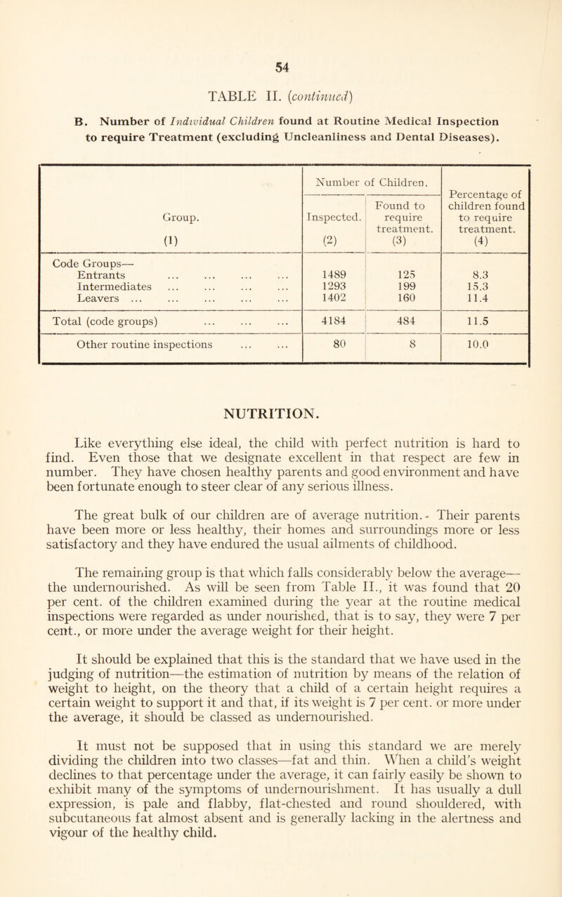 TABLE II. (continued) B. Number of Individual Children found at Routine Medical Inspection to require Treatment (excluding Uncleanliness and Dental Diseases). Number of Children. Percentage of children found to require treatment. (4) Group. (1) Inspected. (2) Found to require treatment. (3) Code Groups— Entrants 1489 125 8.3 Intermediates 1293 199 15.3 Leavers ... 1402 160 11.4 Total (code groups) 4184 484 11.5 Other routine inspections 80 8 10.0 NUTRITION. Like everything else ideal, the child with perfect nutrition is hard to find. Even those that we designate excellent in that respect are few in number. They have chosen healthy parents and good environment and have been fortunate enough to steer clear of any serious illness. The great bulk of our children are of average nutrition.- Their parents have been more or less healthy, their homes and surroundings more or less satisfactory and they have endured the usual ailments of childhood. The remaining group is that which falls considerably below the average— the undernourished. As will be seen from Table II., it was found that 20 per cent, of the children examined during the year at the routine medical inspections were regarded as under nourished, that is to say, they were 7 per cent., or more under the average weight for their height. It should be explained that this is the standard that we have used in the judging of nutrition—the estimation of nutrition by means of the relation of weight to height, on the theory that a child of a certain height requires a certain weight to support it and that, if its weight is 7 per cent, or more under the average, it should be classed as undernourished. It must not be supposed that in using this standard we are merely dividing the children into two classes—fat and thin. When a child's weight declines to that percentage under the average, it can fairly easily be shown to exhibit many of the symptoms of undernourishment. It has usually a dull expression, is pale and flabby, flat-chested and round shouldered, with subcutaneous fat almost absent and is generally lacking in the alertness and vigour of the healthy child.