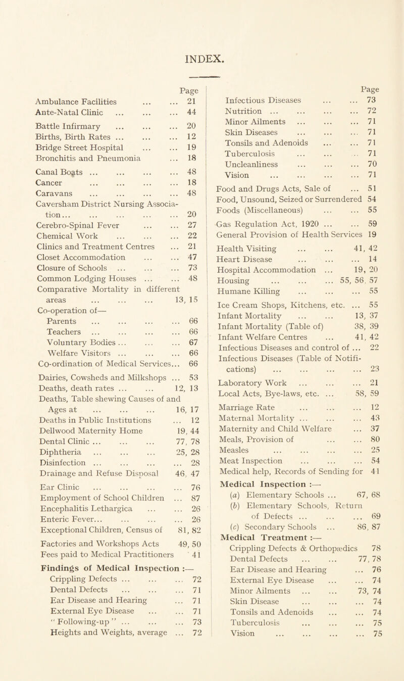 INDEX Page Ambulance Facilities Ante-N atal Clinic Battle Infirmary Births, Birth Rates ... Bridge Street Hospital Bronchitis and Pneumonia Canal Boats ... Cancer Caravans Caversham District Nursing Associa- 21 44 20 12 19 18 48 18 48 tion... ... ... ... ... 20 Cerebro-Spinal Fever ... ... 27 Chemical Work ... ... ... 22 Clinics and Treatment Centres ... 21 Closet Accommodation ... ... 47 Closure of Schools ... ... ... 73 Common Lodging Houses ... ... 48 Comparative Mortality in different areas ... ... ... 13, 15 Co-operation of— Parents ... ... ... ... 66 Teachers Voluntary Bodies ... Welfare Visitors ... Co-ordination of Medical Services. 66 67 66 66 Dairies, Cowsheds and Milkshops . • • 53 Deaths, death rates ... 12, 13 Deaths, Table shewing Causes of and Ages at 16, 17 Deaths in Public Institutions • . • 12 Dellwood Maternity Home 19, 44 Dental Clinic ... 77, 78 Diphtheria 25, 28 Disinfection ... • • • 28 Drainage and Refuse Disposal 46, 47 Ear Clinic • • • 76 Employment of School Children • . • 87 Encephalitis Lethargica . . . 26 Enteric Fever... • . • 26 Exceptional Children, Census of 81 ,82 Factories and Workshops Acts 49, 50 Fees paid to Medical Practitioners 41 Findings of Medical Inspection :— Crippling Defects ... ... ... 72 Dental Defects ... ... ... 71 Ear Disease and Hearing ... 71 External Eye Disease ... ... 71 “Following-up” ... ... ... 73 Heights and Weights, average ... 72 Page Infectious Diseases ... ... 73 Nutrition ... ... ... ... 72 Minor Ailments ... ... ... 71 Skin Diseases ... ... ... 71 Tonsils and Adenoids ... ... 71 Tuberculosis ... ... .. 71 Uncleanliness ... ... ... 70 Vision ... ... ... ... 71 Food and Drugs Acts, Sale of ... 51 Food, Unsound, Seized or Surrendered 54 Foods (Miscellaneous) ... ... 55 Gas Regulation Act, 1920 ... ... 59 General Provision of Health Services 19 Health Visiting ... ... 41,42 Heart Disease ... ... ... 14 Hospital Accommodation ... 19,20 Housing ... ... ... 55, 56, 57 Humane Killing ... ... ... 55 Ice Cream Shops, Kitchens, etc. ... 55 Infant Mortality ... ... 13, 37 Infant Mortality (Table of) 38, 39 Infant Welfare Centres ... 41,42 Infectious Diseases and control of ... 22 Infectious Diseases (Table of Notifi¬ cations) ... ... ... ... 23 Laboratory Work ... ... ... 21 Local Acts, Bye-laws, etc. ... 58, 59 Marriage Rate ... ... ... 12 Maternal Mortality ... ... ... 43 Maternity and Child Welfare ... 37 Meals, Provision of ... ... 80 Measles ... ... ... ... 25 Meat Inspection ... ... ... 54 Medical help, Records of Sending for 41 Medical Inspection :— (a) Elementary Schools ... 67, 68 (b) Elementary Schools, Return of Defects ... ... 69 (c) Secondary Schools 86, 87 edical Treatment :— Crippling Defects & Orthopaedics 78 Dental Defects 77, 78 Ear Disease and Hearing ... 76 External Eye Disease ... 74 Minor Ailments 73, 74 Skin Disease ... 74 Tonsils and Adenoids ... 74 Tuberculosis 75 Vision ... 75