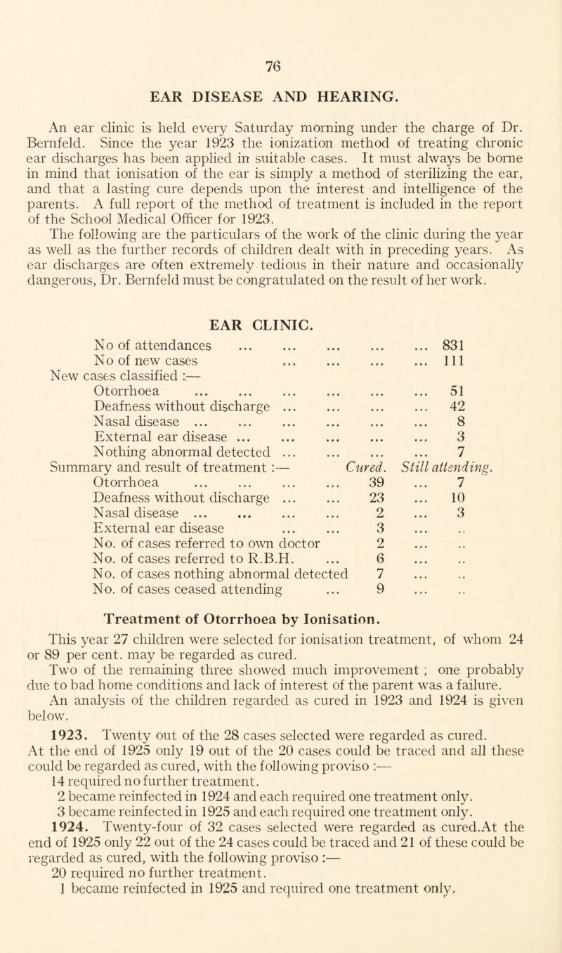 EAR DISEASE AND HEARING. An ear clinic is held every Saturday morning under the charge of Dr. Bernfeld. Since the year 1923 the ionization method of treating chronic ear discharges has been applied in suitable cases. It must always be borne in mind that ionisation of the ear is simply a method of sterilizing the ear, and that a lasting cure depends upon the interest and intelligence of the parents. A full report of the method of treatment is included in the report of the School Medical Officer for 1923. The following are the particulars of the work of the clinic during the year as well as the further records of children dealt with in preceding years. As ear discharges are often extremely tedious in their nature and occasionally dangerous, Dr. Bernfeld must be congratulated on the result of her work. EAR CLINIC. No of attendances No of new cases New cases classified ::— Otorrhoea Deafness without discharge Nasal disease ... External ear disease ... Nothing abnormal detected Summary and result of treatment : Otorrhoea Deafness without discharge Nasal disease ... External ear disease No. of cases referred to own doctor No. of cases referred to R.B.H. No. of cases nothing abnormal detected No. of cases ceased attending Cured. 39 23 2 3 2 6 7 9 831 111 51 42 8 3 7 Still attending. 1 10 3 Treatment of Otorrhoea by Ionisation. This year 27 children were selected for ionisation treatment, of whom 24 or 89 per cent, may be regarded as cured. Two of the remaining three showed much improvement ; one probably due to bad home conditions and lack of interest of the parent was a failure. An analysis of the children regarded as cured in 1923 and 1924 is given below. 1923. Twenty out of the 28 cases selected were regarded as cured. At the end of 1925 only 19 out of the 20 cases could be traced and all these could be regarded as cured, with the following proviso :— 14 required no further treatment. 2 became reinfected in 1924 and each required one treatment only. 3 became reinfected in 1925 and each required one treatment only. 1924. Twenty-four of 32 cases selected were regarded as cured.At the end of 1925 only 22 out of the 24 cases could be traced and 21 of these could be regarded as cured, with the following proviso :— 20 required no further treatment. 1 became reinfected in 1925 and required one treatment only,