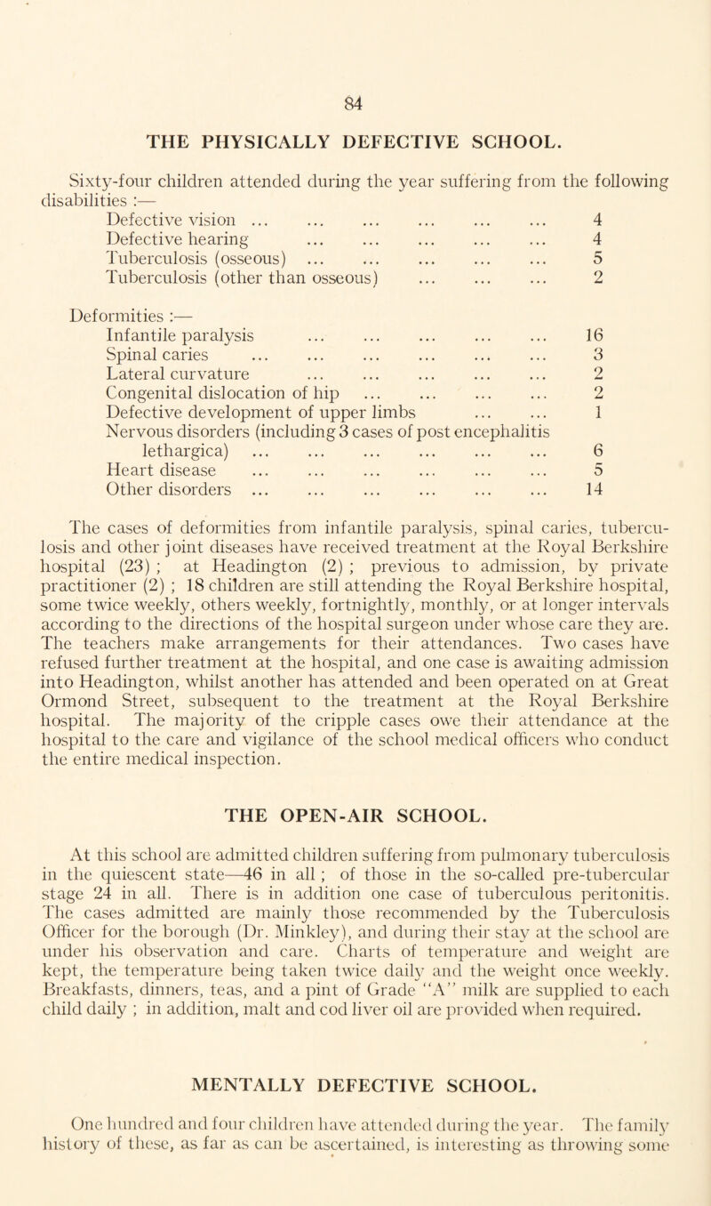 THE PHYSICALLY DEFECTIVE SCHOOL. Sixty-four children attended during the year suffering disabilities :— Defective vision ... Defective hearing Tuberculosis (osseous) Tuberculosis (other than osseous) from the following 4 4 5 2 Deformities :— Infantile paralysis Spinal caries Lateral curvature Congenital dislocation of hip Defective development of upper limbs Nervous disorders (including 3 cases of post encephalitis lethargica) Heart disease Other disorders ... 16 3 2 2 1 6 5 14 The cases of deformities from infantile paralysis, spinal caries, tubercu¬ losis and other joint diseases have received treatment at the Royal Berkshire hospital (23) ; at Headington (2) ; previous to admission, by private practitioner (2) ; 18 children are still attending the Royal Berkshire hospital, some twice weekly, others weekly, fortnightly, monthly, or at longer intervals according to the directions of the hospital surgeon under whose care they are. The teachers make arrangements for their attendances. Two cases have refused further treatment at the hospital, and one case is awaiting admission into Headington, whilst another has attended and been operated on at Great Ormond Street, subsequent to the treatment at the Royal Berkshire hospital. The majority of the cripple cases owe their attendance at the hospital to the care and vigilance of the school medical officers who conduct the entire medical inspection. THE OPEN-AIR SCHOOL. At this school are admitted children suffering from pulmonary tuberculosis in the quiescent state—46 in all; of those in the so-called pre-tubercular stage 24 in all. There is in addition one case of tuberculous peritonitis. The cases admitted are mainly those recommended by the Tuberculosis Officer for the borough (Dr. Minkley), and during their stay at the school are under his observation and care. Charts of temperature and weight are kept, the temperature being taken twice daily and the weight once weekly. Breakfasts, dinners, teas, and a pint of Grade “A” milk are supplied to each child daily ; in addition, malt and cod liver oil are provided when required. MENTALLY DEFECTIVE SCHOOL. One hundred and four children have attended during the year. The family history of these, as far as can be ascertained, is interesting as throwing some