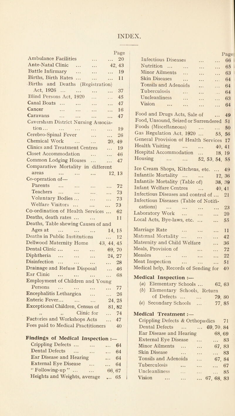 INDEX. Ambulance Facilities Page ... 20 Ante-Natal Clinic 42, 43 Battle Infirmary ... 19 Births, Birth Rates. ... 11 Births and Deaths (Registration) Act, 1926 . ... 37 Blind Persons Act, 1920 ... 45 Canal Boats ... ... 47 Cancer . ... 16 Caravans ... 47 Caversham District Nursing Associa- tion... ... 19 Cerebro-Spinal Fever ... 26 Chemical Work 20, 49 Clinics and Treatment Centres ... 19 Closet Accommodation 46 Common Lodging Houses ... ... 47 Comparative Mortality in different areas . 12, 13 Co-operation of—• Parents ... 72 Teachers ... 73 Voluntary Bodies ... ... 73 Welfare Visitors ... ... 73 Co-ordination of Health Services ... 62 Deaths, death rates ... 11 Deaths, Table shewing Causes of and Ages at . 14, 15 Deaths in Public Institutions ... 12 Dellwood Maternity Home 43, 44, 45 Dental Clinic ... 69, 70 Diphtheria . 24, 27 Disinfection ... ... 28 Drainage and Refuse Disposal ... 46 Ear Clinic ... 68 Employment of Children and Young Persons ... 77 Encephalitis Lethargica ... 26 Enteric Fever. 24, 25 Exceptional Children, Census of 81, 82 ,, ,, Clinic for ... 74 Factories and Workshops Acts ... 47 Fees paid to Medical Practitioners ; 40 Findings of Medical Inspection :— Crippling Defects ... ... 64 Dental Defects ... 64 Ear Disease and Hearing ... 64 External Eye Disease ... 64 “ Following-up ” ... 66, 67 Heights and Weights, average ... 65 Infectious Diseases Nutrition ... Minor Ailments Skin Diseases Tonsils and Adenoids . Tuberculosis Uncleanliness Vision . Food and Drugs Acts, Sale of Food, Unsound, Seized or Surrendered Foods (Miscellaneous) Gas Regulation Act, 1920 ... 55, General Provision of Health Services Page 66 65 63 64 64 64 63 64 49 51 50 56 17 Health Visiting Hospital Accommodation Housing 40, 41 18, 19 52, 53, 54, 55 Ice Cream Shops, Kitchens, etc. ... 49 Infantile Mortality. 12, 36 Infantile Mortality (Table of) 38, 39 Infant Welfare Centres ... 40, 41 Infectious Diseases and control of ... 21 Infectious Diseases (Table of Notifi¬ cations) .23 Laboratory Work ... ... ... 20 Local Acts, Bye-laws, etc. ... ... 55 Marriage Rate . 11 Maternal Mortality ... ... ... 42 Maternity and Child Welfare ... 36 Meals, Provision of ... ... 72 Measles .22 Meat Inspection ... ... ... 51 Medical help, Records of Sending for 40 Medical Inspection :— (a) Elementary Schools ... 62, 63 (b) Elementary Schools, Return of Defects. 79, 80 (c) Secondary Schools ... 77,85 Medical Treatment:— Crippling Defects & Orthopaedics 71 Dental Defects ... ... 69,70,84 Ear Disease and Hearing 68, 69 External Eye Disease ... ... 83 Minor Ailments ... ... 67, 83 Skin Disease ... ... ... 83 Tonsils and Adenoids ... 67,84 Tuberculosis ... ... ... 67 Uncleanliness ... ... ... 85 Vision . 67, 68, 83