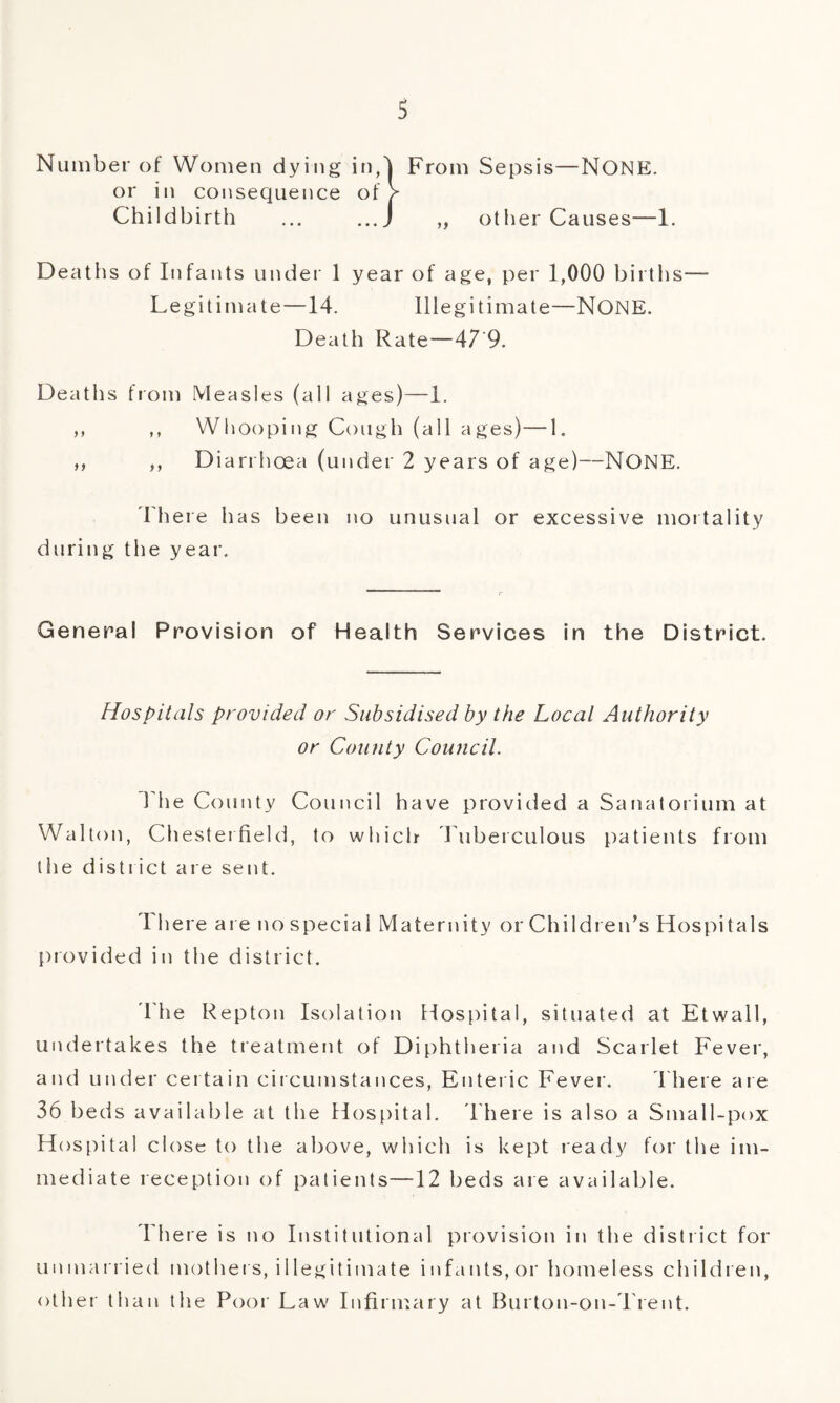 s Number of Women dying in,^ From Sepsis—NONE, or in consequence of V Childbirth ... ...J ,, other Causes—1. Deaths of Infants under 1 year of age, per 1,000 births— Legitimate—14. Illegitimate—NONE. Death Rate—47 9. Deaths from Measles (all ages)—1. ,, ,, Whooping Cough (all ages)—1. ,, ,, Diarrhoea (under 2 years of age)—NONE. There has been no unusual or excessive mortality during the year. General Provision of Health Services in the District. Hospitals provided or Subsidised by the Local Authority or Comity Council. 1 he County Council have provided a Sanatorium at Walton, Chesterfield, to which Tuberculous patients from the district are sent. 1 here are no special Maternity or Children’s Hospitals provided in the district. l'he Repton Isolation Hospital, situated at Etwall, undertakes the treatment of Diphtheria and Scarlet Fever, and under certain circumstances, Enteric Fever. t here are 36 beds available at the Hospital. There is also a Small-pox Hospital close to the above, which is kept ready for the im¬ mediate reception of patients—12 beds are available. There is no Institutional provision in the district for unmarried mothers, illegitimate infants,or homeless children, other than the Poor Law Infirmary at Burton-on-Trent.