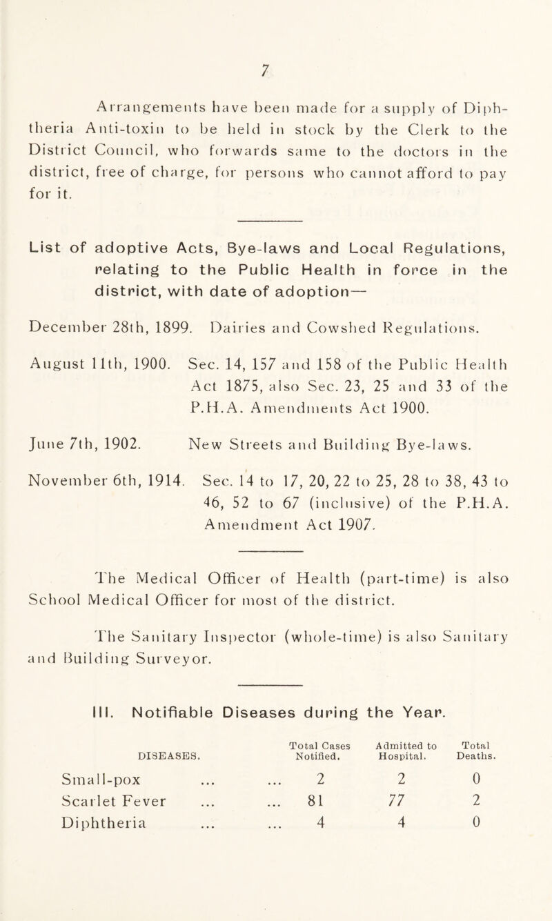Arrangements have been made for a supply of Diph¬ theria Anti-toxin to be held in stock by the Clerk to the District Council, who forwards same to the doctors in the district, free of charge, for persons who cannot afford to pay for it. List of adoptive Acts, Bye-laws and Local Regulations, relating to the Public Health in force in the district, with date of adoption— December 28th, 1899. Dailies and Cowshed Regulations. August 11th, 1900. Sec. 14, 157 and 158 of the Public Health Act 1875, also Sec. 23, 25 and 33 of the P.H.A. Amendments Act 1900. June 7th, 1902. New Streets and Building Bye-laws. November 6th, 1914. Sec. 14 to 17, 20, 22 to 25, 28 to 38, 43 to 46, 52 to 67 (inclusive) of the P.H.A. Amendment Act 1907. The Medical Officer of Health (part-time) is also School Medical Officer for most of the district. The Sanitary Inspector (whole-time) is also Sanitary and Building Surveyor. III. Notifiable Diseases during the Year. DISEASES. Total Cases Notified. Admitted to Hospital. Total Deaths. Small-pox 2 2 0 Scar let Fever ... 81 77 2 Diphtheria 4 4 0