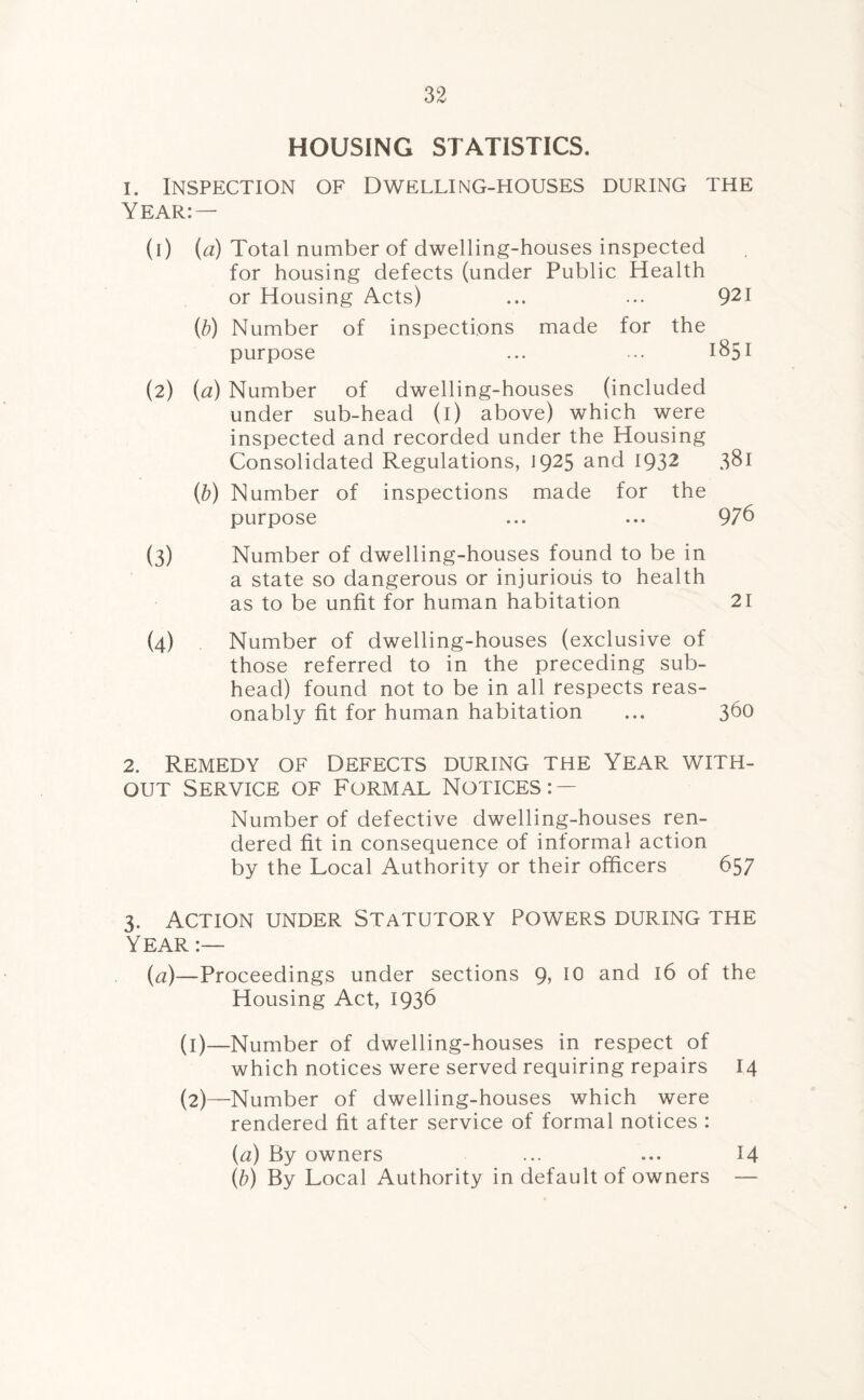 HOUSING STATISTICS. 1. Inspection of Dwelling-houses during the Year:— (1) (a) Total number of dwelling-houses inspected for housing defects (under Public Health or Housing Acts) ... ... 921 (&) Number of inspections made for the purpose ... ••• 1851 (2) (a) Number of dwelling-houses (included under sub-head (1) above) which were inspected and recorded under the Housing Consolidated Regulations, 1925 and 1932 381 (b) Number of inspections made for the purpose ... ... 976 (3) Number of dwelling-houses found to be in a state so dangerous or injurious to health as to be unfit for human habitation 21 (4) Number of dwelling-houses (exclusive of those referred to in the preceding sub¬ head) found not to be in all respects reas¬ onably fit for human habitation ... 360 2. Remedy of Defects during the Year with¬ out Service of Formal Notices: — Number of defective dwelling-houses ren¬ dered fit in consequence of informal action by the Local Authority or their officers 657 3. Action under Statutory Powers during the Year :— (a)—Proceedings under sections 9, 10 and 16 of the Housing Act, 1936 (1) —Number of dwelling-houses in respect of which notices were served requiring repairs 14 (2) —Number of dwelling-houses which were rendered fit after service of formal notices : (<2) By owners ... ... 14 (b) By Local Authority in default of owners —