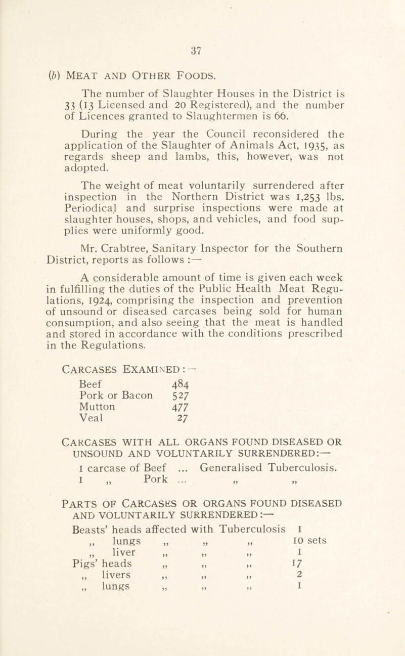 (ib) Meat and Other Foods. The number of Slaughter Houses in the District is 33 (13 Licensed and 20 Registered), and the number of Licences granted to Slaughtermen is 66. During the year the Council reconsidered the application of the Slaughter of Animals Act, 1935, as regards sheep and lambs, this, however, was not adopted. The weight of meat voluntarily surrendered after inspection in the Northern District was 1,253 lbs. Periodical and surprise inspections were made at slaughter houses, shops, and vehicles, and food sup¬ plies were uniformly good. Mr. Crabtree, Sanitary Inspector for the Southern District, reports as follows A considerable amount of time is given each week in fulfilling the duties of the Public Health Meat Regu¬ lations, 1924, comprising the inspection and prevention of unsound or diseased carcases being sold for human consumption, and also seeing that the meat is handled and stored in accordance with the conditions prescribed in the Regulations. Carcases Examined: — Beef 484 Pork or Bacon 527 Mutton 477 Veal 27 Carcases with all organs found diseased or UNSOUND AND VOLUNTARILY SURRENDERED I carcase of Beef ... Generalised Tuberculosis. I „ Pork ... Parts of Carcases or organs found diseased AND VOLUNTARILY SURRENDERED :— Beasts’ heads lungs liver Pigs’ heads livers lungs >» >> affected with >> >> >> >> >> > > >> >> Tuberculosis >1 I 10 sets 1 17 2 I 1)