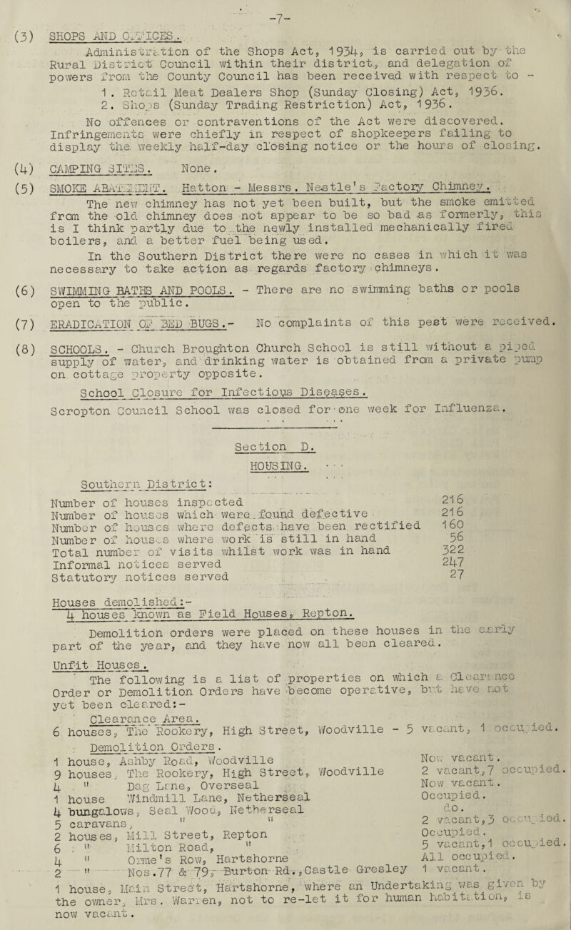 -7- (3) SHOPS AND CL? ICES■ Administration of the Shops Act, 1934? is carried out by the Rural district Council within their district, and delegation of powers from the County Council has been received with respect to - 1. Retail Meat Dealers Shop (Sunday Closing) Act, 1936. 2. Shops (Sunday Trading Restriction) Act, 1936. No offences or contraventions of the Act were discovered. Infringements were chiefly in respect of shopkeepers failing to display the weekly half-day closing notice or the hours of closing. (4) CAMPING SITUS. None. (5) SMOKE ABATEMENT . Hatton - Messrs. Nestle* s factory Chimney. The new chimney has not yet been built, but the smoke emitted from the old chimney does not appear to be so bad -as formerly, this is I think partly due to the newly installed mechanically fired boilers, and. a better fuel being used. In the Southern District there were no cases in which it was necessary to take action as regards factory chimneys. (6) SWIMMING BATHS AND POOLS. - There are no swimming baths or pools open to the public. (7) ERADICATION 0Ir3ED -BUGS.- No complaints of this peet were received. (6) SCHOOLS. - Church Broughton Church School is still without a piped supply of water, and drinking water is obtained from a private pump on cottage property opposite. School Closure for Infectious Diseases. Scropton Council School was closed for'one week for Influenza. Section D. HOUSING. •■• Southern Pis triet: Number of houses inspected Number of houses which- were.,£ound defective 216 Number of houses where defects have been rectified 160 Number of houses where work is still in hand 56 Total number of visits whilst work was in hand 322 Informal notices served 247 Statutory notices served 27 Houses demolished:- 4 houses known as Field Houses, Repton. Demolition orders were placed on these houses in the early part of the year, and they have now all been cleared. Unfit Houses. The following is a list of properties on which a Clean nee Order or Demolition Orders have -become operative, but have not yet been cleared:- Clearance Area. 6 houses, The* Rookery, High Street, Woodville - 5 vacant, 1 occu ied. Demolition Orders 1 house, Ashby Road, Woodville 9 houses. The Rookery, High Street, 4 . u Dag Lane, Overseal 1 house Windmill Lane, Netherseal 4 bungalows, Seal Wood, Netherseal 5 caravans, 1! houses, Mill Street, Milton Road, Woodville 2 6 4 2 1 u ii m Repton it Now vacant. 2 vacant,7 occupied. Now vacant. Occupied. do. 2 vacant,3 occupied. Occupied 5 vacant,1 occu Med the now Orme's Row, Hartshorne All occupied. Nos.77 & 79,- Burton- Rd., Castle Gresley 1 vacant. house, Main Street, Hartshorne,'where an Undertaking.was. given by owner, Mrs. Warren, not to re-let it for human habitation, is vacant.