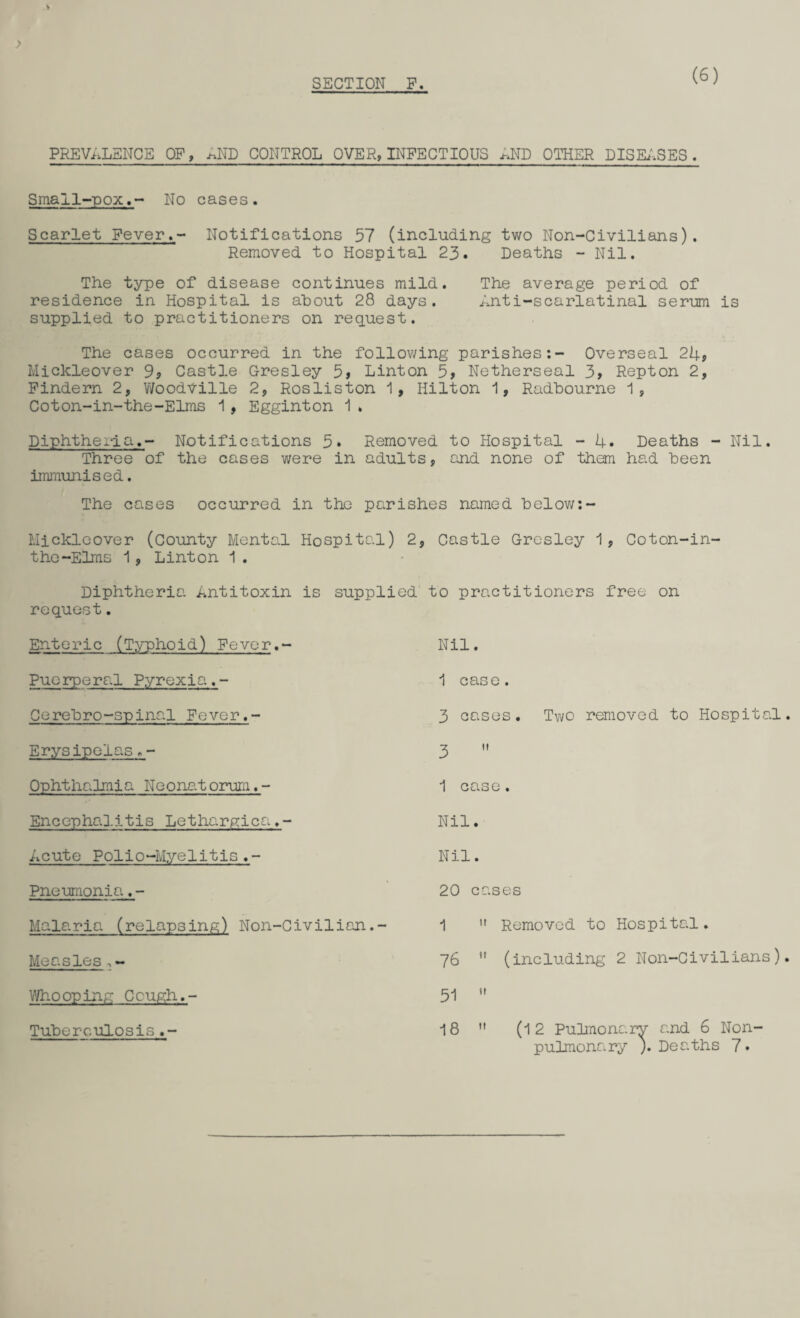 ) (6) > SECTION P. PREVALENCE OP, AND CONTROL OVER, INFECTIOUS AND OTHER DISEASES. Small-pox.- No cases. Scarlet Fever.- Notifications 57 (including two Non-Civilians). Removed to Hospital 23. Deaths - Nil. The type of disease continues mild. The average period of residence in Hospital is about 28 days. Anti-scarlatinal serum is supplied to practitioners on request. The cases occurred in the following parishes:- Overseal 24, Mickleover 9, Castle Gresley 5, Linton 5, Netherseal 3, Repton 2, Pindern 2, Woodville 2, Rosliston 1, Hilton 1, Radbourne 1, Coton-in-the-Elms 1, Egginton 1. Diphtheria.- Notifications 5. Removed to Hospital - 4* Deaths - Nil. Three of the cases were in adults, and none of thorn had been immunised. The cases occurred in the parishes named below Mickleover (County Mental Hospital) 2, Castle Gresley 1, Coton-in- the-Elms 1, Linton 1 . supplied to practitioners free on Diphtheria Antitoxin i request. Enteric (Typhoid) Fever.- Puerperal Pyrexia.- Cerebro-spinal Fever.- Erysipelas.- Ophthalmia Neonat orum.- Encephalitis Lethargies.- Acute Polio-Myelitis.- Pneumonia.- Malaria (relapsing) Non-Civilian.- Measles- Whooping Ccugh.- Nil. 1 case. 3 cases. Two removed to Hospital. 3  1 case. Nil. Nil. 20 cases 1  Removed to Hospital. 76 ” (including 2 Non-Civilians). 51  pulmonary ). Deaths 7.