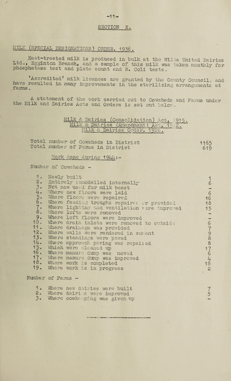 -11 SECTION E. I.IILK (SPECIAL DESIGNATIONS) ORDER, 1936. Heat-treated milk is produced in bulk at the Wilts United Dairies ’> ^si^°n Branch, and a sample of this milk was taken monthly for phosphatase test and plate count and B. Coli tests . ’Accredited’ milk licences are granted by the County Council, and farmsreSUlted ^ many in:provements in the sterilizing arrangements at A statement of the work carried out to Cowsheds and Farms under the Milk and Dairies Acts and Orders is set out below. Milk & Dairies (Consolidation) Act, i915, Milk & Dairies (Amendment j Act, 19i2 . Milk & Dairies Order, 1926. Total number of Cowsheds in District 1165 Total number of Farms in District 619 Work done during 1944:- Number of Cowsheds - 1 . Newly built 1 2. Entirely remodelled internally 6 3. Not now used for milk beast - 4. V/here new floors were laid 6 5. Where floors were repaired 16 6. Where feeding troughs repairer or provided 18 7. Where lighting and ventilation vere improved 15 8. V/here lofts were removed - 9. Where loft floors were improved - 10. V/here drain inlets were removed to outside 6 11 ♦ V/here drainage was provided 7 12. Where walls were rendered in cement 9 13. V/here standings were paved 8 14. V/here approach paving was repaired 8 15» Which were cleaned up 17 16. Where manure dump was moved 6 17• V/here manure dump was improved 4 18. V/here work is completed 18 19♦ V/here work is in progress 2 Number of Farms - 1 • V/here new dairies were built 7 2. V/here dairi s were improved 5 3. V/here cowke ;pjng was given up -