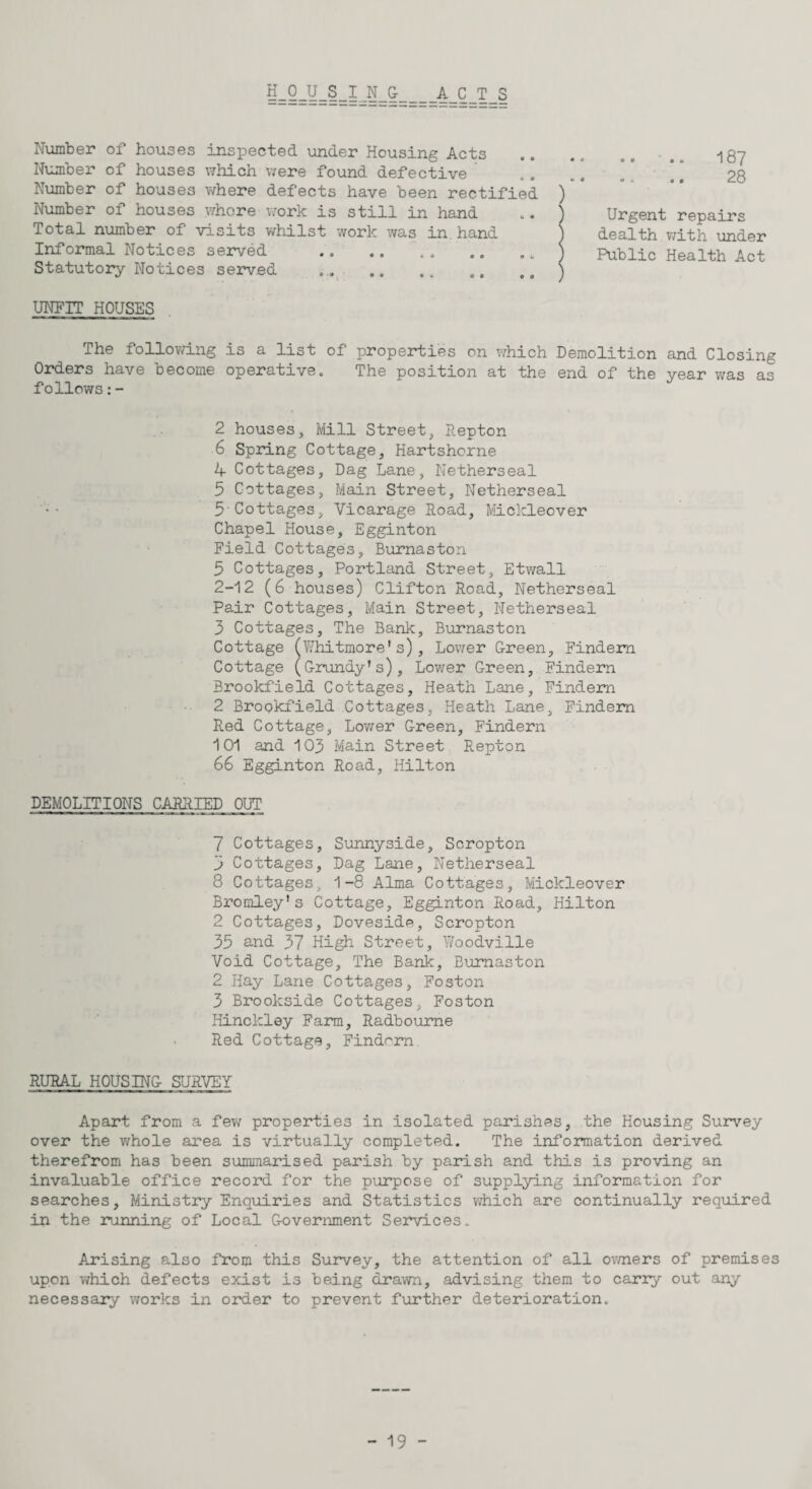 H_0_U_§_I_N_G_A_C_T s Number of houses inspected under Housing Acts Number of houses which were found defective Number of houses where defects have been rectified ) Number of houses whore work is still in hand .. ) Total number of visits whilst work was in.hand ) Informal Notices served .. .. , „ ) Statutory Notices served ... .) .. .. 187 .... 28 Urgent repairs dealth with under Public Health Act UNFIT HOUSES The following is a list of properties on which Demolition and Closing Orders have become operative. The position at the end of the year was as follows:- 2 houses. Mill Street, Repton 6 Spring Cottage, Hartshorne 4 Cottages, Dag Lane, Netherseal 5 Cottages, Main Street, Netherseal 5' Cottages, Vicarage Road, Miclcleover Chapel House, Egginton Field Cottages, Burnaston 5 Cottages, Portland Street, Etwall 2-12 (6 houses) Clifton Road, Netherseal Pair Cottages, Main Street, Netherseal 3 Cottages, The Bank, Burnaston Cottage (Whitmore's), Lower Green, Findem Cottage (Grundy's), Lower Green, Findem Brookfield Cottages, Heath Lane, Findem 2 Brookfield Cottages, Heath Lane, Findem Red Cottage, Lower Green, Findern 101 and 103 Main Street Repton 66 Egginton Road, Hilton DEMOLITIONS CARRIED OUT 7 Cottages, Sunnyside, Scropton 3 Cottages, Dag Lane, Netherseal 8 Cottages, 1-8 Alma Cottages, Mickleover Bromley's Cottage, Egginton Road, Hilton 2 Cottages, Doveside, Scropton 35 and 37 High Street, Woodville Void Cottage, The Bank, Burnaston 2 Hay Lane Cottages, Foston 3 Brookside Cottages, Foston Hinckley Farm, Radboume Red Cottage, Findem RURAL HOUSING SURVEY Apart from a few properties in isolated parishes, the Housing Survey over the whole area is virtually completed. The information derived therefrom has been summarised parish by parish and this is proving an invaluable office record for the purpose of supplying information for searches. Ministry Enquiries and Statistics which are continually required in the running of Local Government Services. Arising also from this Survey, the attention of all owners of premises upon which defects exist is being drawn, advising them to carry out any necessary works in order to prevent further deterioration.