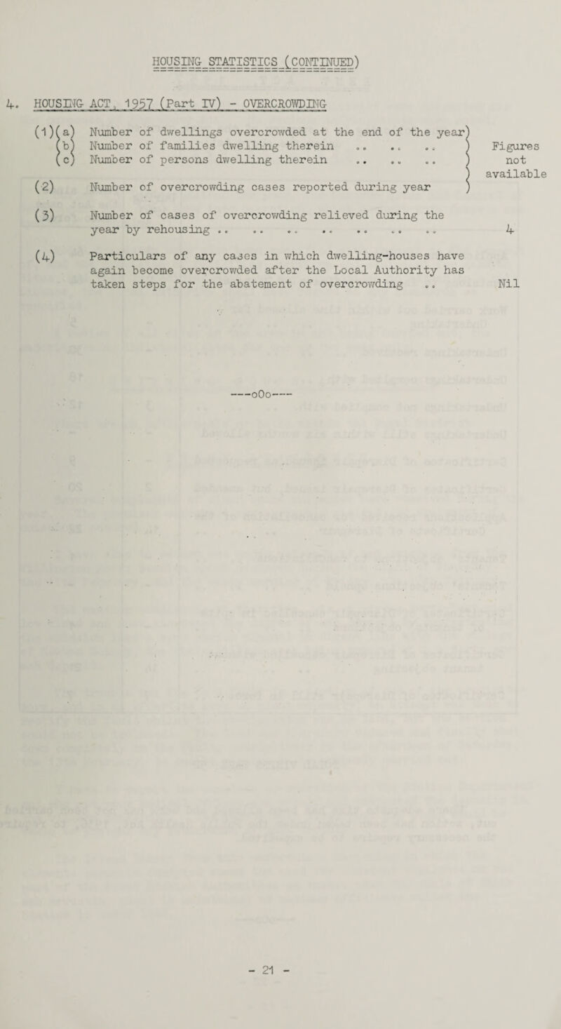 HOUSIN&_STATISTICS_(_CqNTINUED) 4. HOUSING- ACT., 1957 (Part IV) - OVERCROWDING- (1) fa) Number of dwellings overcrowded at the end of the year Number of families dwelling therein (c) Number of persons dwelling therein . (2) Number of overcrowding cases reported during year Figures not available (3) Number of cases of overcrowding relieved during the year by rehousing.. 4 Particulars of any cases in which dwelling-houses have again become overcrowded after the Local Authority has taken steps for the abatement of overcrowding Nil -0O0-