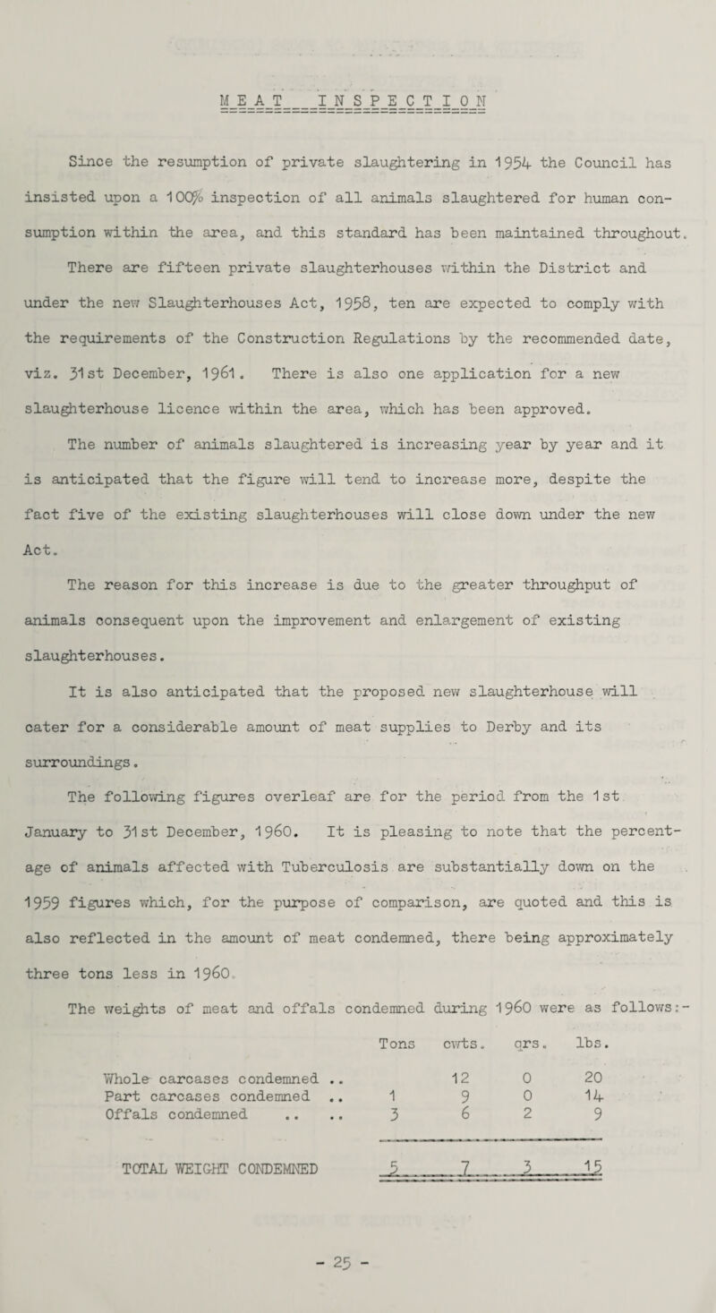 MEAT Since the resumption of private slaughtering in 1954 the Council has insisted upon a 100% inspection of all animals slaughtered for human con¬ sumption within the area, and this standard has been maintained throughout. There are fifteen private slaughterhouses within the District and under the new Slaughterhouses Act, 1958, ten are expected to comply with the requirements of the Construction Regulations by the recommended date, viz. 31st December, 1961. There is also one application for a new slaughterhouse licence within the area, which has been approved. The number of animals slaughtered is increasing year by year and it is anticipated that the figure will tend to increase more, despite the fact five of the existing slaughterhouses will close down under the new Act. The reason for this increase is due to the greater throughput of animals consequent upon the improvement and enlargement of existing slaughterhouses. It is also anticipated that the proposed new slaughterhouse will cater for a considerable amount of meat supplies to Derby and its surroundings. The following figures overleaf are for the period from the 1st January to 31st December, i960. It is pleasing to note that the percent¬ age of animals affected with Tuberculosis are substantially down on the 1959 figures which, for the purpose of comparison, are quoted and this is also reflected in the amount of meat condemned, there being approximately three tons less in i960. The weights of meat and offals condemned during i960 were as follows:- Tons cwts. qrs. lbs. Whole carcases condemned .. 12 0 20 Part carcases condemned 1 9 0 14 Offals condemned 3 6 2 9 TOTAL WEIGHT CONDEMNED JL. .. 3 15