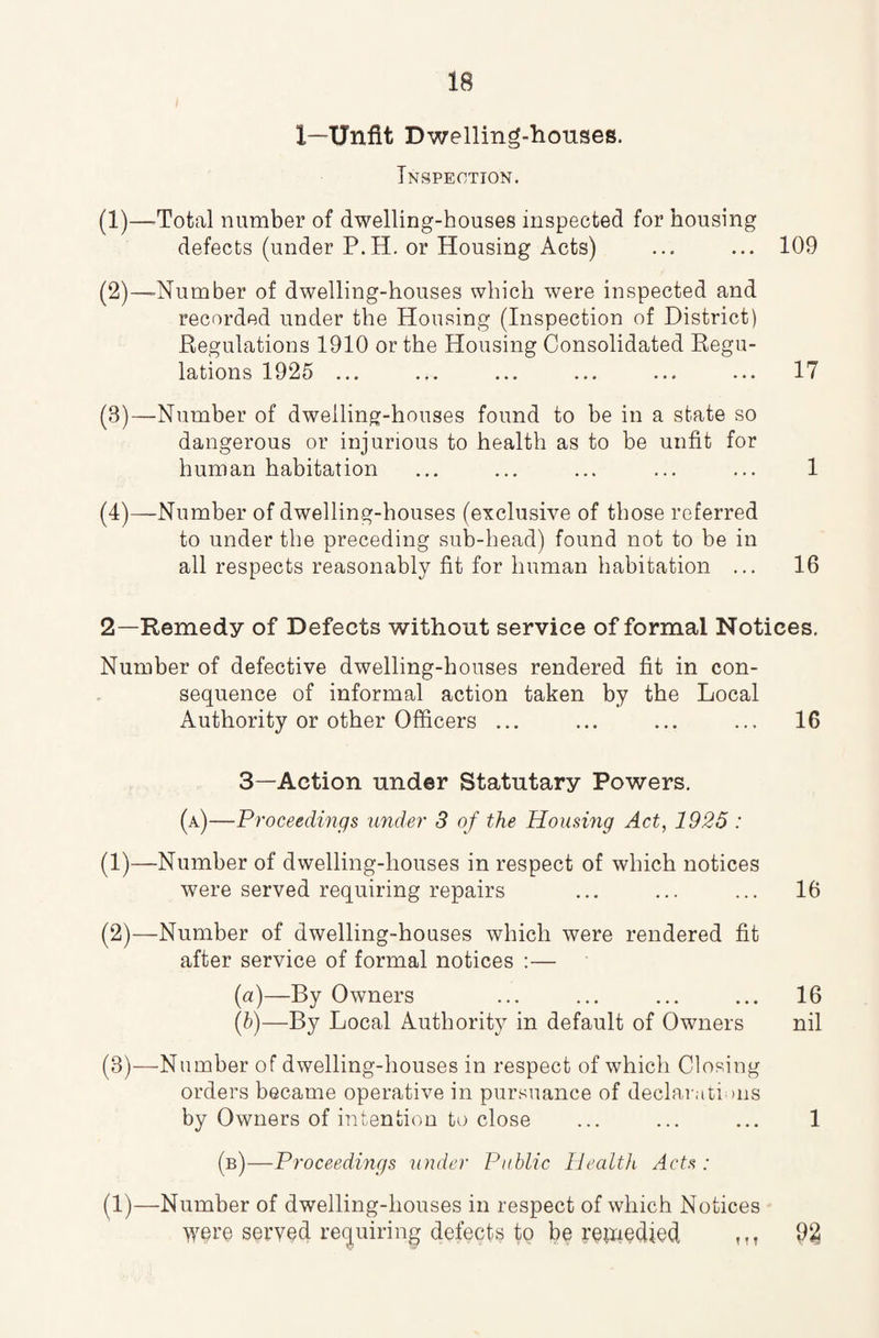 1—Unfit Dwelling-houses. Inspection. (1) —Total number of dwelling-houses inspected for housing defects (under P.H. or Housing Acts) ... ... 109 (2) —- Number of dwelling-houses which were inspected and recorded under the Housing (Inspection of District) Regulations 1910 or the Housing Consolidated Regu¬ lations 1925 ... ... ... ... ... ... 17 (3) —Number of dwelling-houses found to be in a state so dangerous or injurious to health as to be unfit for human habitation ... ... ... ... ... 1 (4) —Number of dwelling-houses (exclusive of those referred to under the preceding sub-head) found not to be in all respects reasonably fit for human habitation ... 16 2—Remedy of Defects without service of formal Notices. Number of defective dwelling-houses rendered fit in con¬ sequence of informal action taken by the Local Authority or other Officers ... ... ... ... 16 3—Action under Statutary Powers. (a)—Proceedings under 3 of the Housing Act, 1925 : (1) —Number of dwelling-houses in respect of which notices were served requiring repairs ... ... ... 16 (2) —Number of dwelling-houses which were rendered fit after service of formal notices :— (a)—By Owners ... ... ... ... 16 (5)—By Local Authority in default of Owners nil (3) —Number of dwelling-houses in respect of which Closing orders became operative in pursuance of declarations by Owners of intention to close ... ... ... 1 (b)—Proceedings under Public Health Acts ; (1)—Number of dwelling-houses in respect of which Notices were served requiring defects to be remedied m