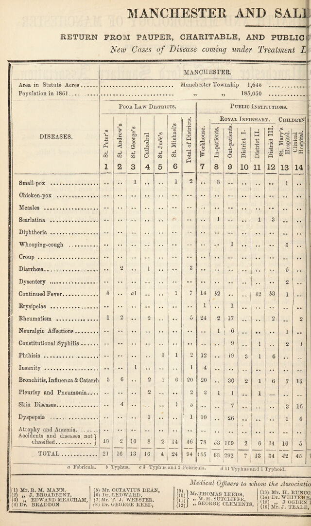 digitised image 2