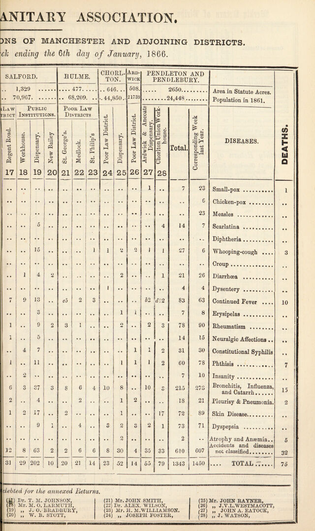 digitised image 3