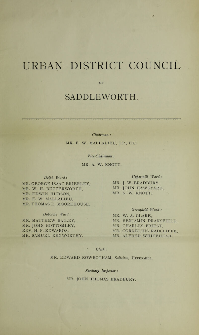 URBAN DISTRICT COUNCIL OF SADDLEWORTH. Chairman : MR. F. W. MALLALIEU, J.P., C.C. Vice-Chairman : MR. A. W. KNOTT. Delph Ward : MR. GEORGE ISAAC BRIERLEY, MR. W. H. BUTTERWORTH, MR. EDWIN HUDSON, MR. F. W. MALLALIEU, MR. THOMAS E. MOOREHOUSE, Dobcross Ward: MR. MATTHEW BAILEY, MR. JOHN BOTTOMLEY, REV. H. P. EDWARDS, MR. SAMUEL KEN WORTHY. Upper mill Ward : MR. J. W. BRADBURY, MR. JOHN HAWKYARD, MR. A. W. KNOTT. Greenfield Ward : MR. W. A. CLARE, MR. BENJAMIN DRANSFIELD, MR. CHARLES PRIEST, MR. CORNELIUS RADCLIFFE, MR. ALFRED WHITEHEAD. Clerk : MR. EDWARD ROWBOTHAM, Solicitor, Uppermill. Sanitary Inspector ; MR. JOHN THOMAS BRADBURY.