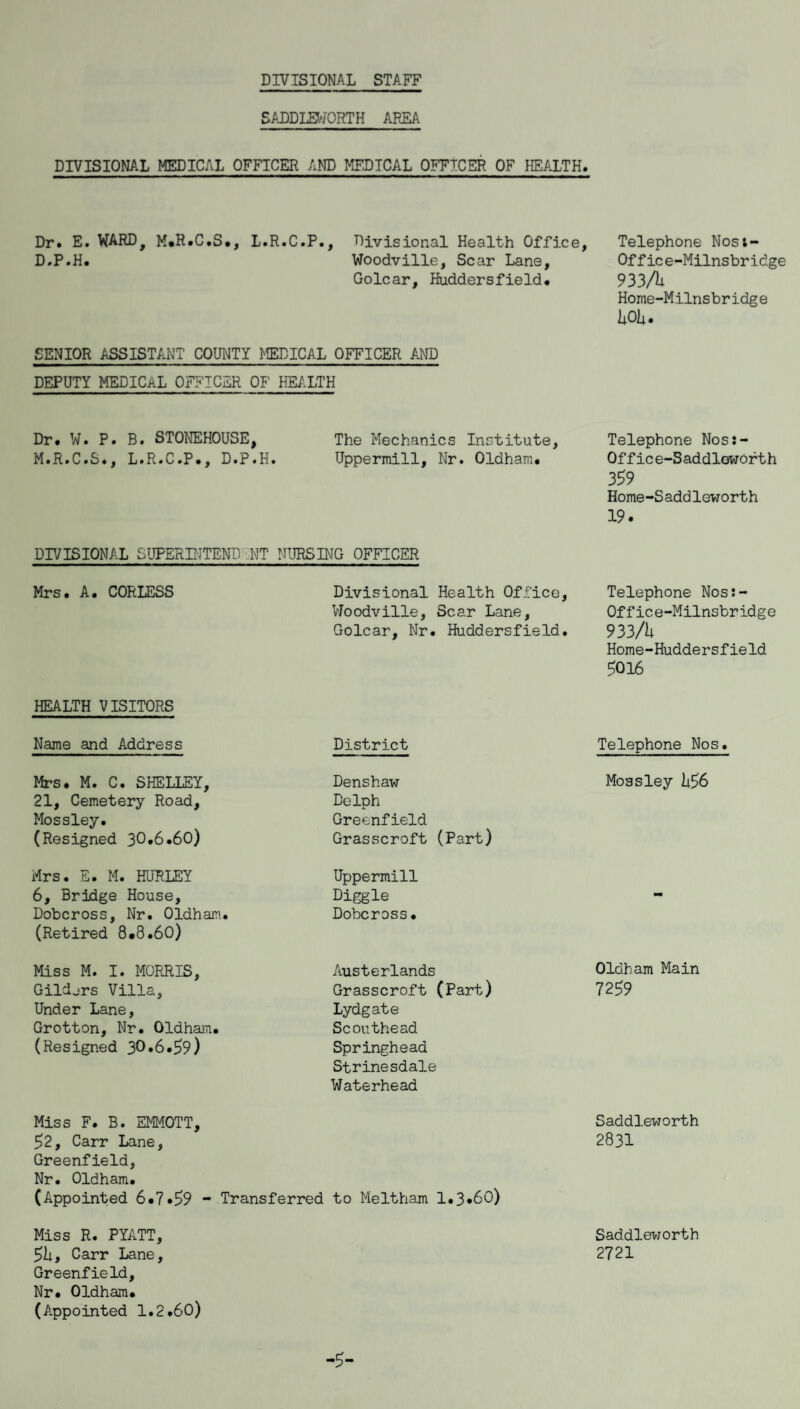 DIVISIONAL STAFF SADDLEWORTH AREA DIVISIONAL MEDICAL OFFICER AND MEDICAL OFFICER OF HEALTH. Dr. E. WARD, M*R*C.S., L.R.C.P., Divisional Health Office, D.P.H. Woodville, Scar Lane, Golcar, Huddersfield. SENIOR ASSISTANT COUNTY MEDICAL OFFICER AND DEPUTY MEDICAL OFFICER OF HEALTH Dr. W. P. B. STOREHOUSE, M.R.C.S., L.R.C.P., D.P.H The Mechanics Institute Uppermill, Nr. Oldham. DIVISIONAL SUPERINTEND NT NURSING OFFICER Mrs. A. CORLESS Divisional Health Office, Woodville, Scar Lane, Golcar, Nr. Huddersfield. HEALTH VISITORS Name and Address Mrs. M. C. SHELLEY, 21, Cemetery Road, Mossley. (Resigned 30.6.60) Mrs. E. M. HURLEY 6, Bridge House, Dobcross, Nr. Oldham.. (Retired 8*8.60) Miss M. I. MORRIS, Gilders Villa, Under Lane, Grotton, Nr. Oldham. (Resigned 30.6.59) Miss F. B. EMMOTT, 52, Carr Lane, Greenfield, Nr. Oldham. (Appointed 6.7*59 District Denshaw Delph Greenfield Grasscroft (Part) Uppermill Niggle Dobcross• Austerlands Grasscroft (Part) Lydgate Scouthead Springhead Strinesdale Waterhead to MeItham 1.3*60) Miss R. PYATT, 5U, Carr Lane, Greenfield, Nr. Oldham. (Appointed 1.2.60) Telephone Nosi- Office-Milnsbridge 9 33A Home-Milnsbridge liOU. Telephone Nos:- Office-Saddloworth 359 Home-Saddleworth 19* Telephone Nos:- Office-Milnsbridge 9 33A Home-Huddersfield 5016 Telephone Nos. Mossley U56 Oldham Main 7259 Saddleworth 2831 Saddleworth 2721 ■5-