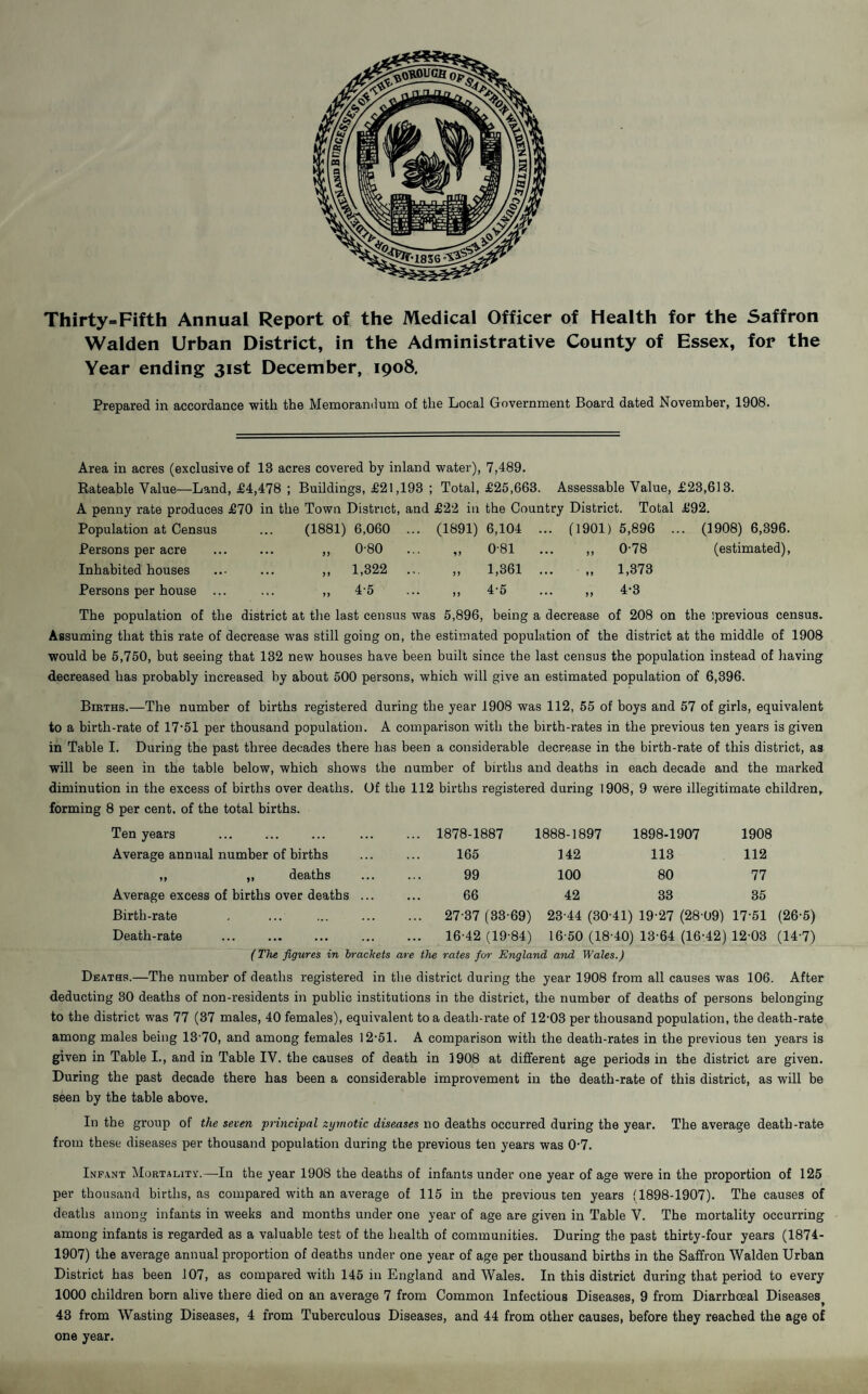 Thirty-Fifth Annual Report of the Medical Officer of Health for the Saffron Walden Urban District, in the Administrative County of Essex, for the Year ending 31st December, 1908. Prepared in accordance with the Memorandum of the Local Government Board dated November, 1908. Area in acres (exclusive of 13 acres covered by inland water), 7,489. Rateable Value—Land, £4,478 ; Buildings, £21,193 ; Total, £25,663. Assessable Value, £23,613. A penny rate produces £70 in the Town District, and £22 in the Country District. Total £92. Population at Census ... (1881) 6,060 .. .. (1891) 6,104 ... (1901) 5,896 .. .. (1908) 6,396. Persons per acre ... „ 0-80 . „ 0-81 „ 0-78 (estimated), Inhabited houses ... „ 1,322 . „ 1,361 „ 1,373 Persons per house ... . . . „ 4-5 „ 4-5 „ 4-3 The population of the district at the last census was 5,896, being a decrease of 208 on the previous census. Assuming that this rate of decrease was still going on, the estimated population of the district at the middle of 1908 would be 5,750, but seeing that 132 new houses have been built since the last census the population instead of having decreased has probably increased by about 500 persons, which will give an estimated population of 6,396. Births.—The number of births registered during the year 1908 was 112, 55 of boys and 57 of girls, equivalent to a birth-rate of 17*51 per thousand population. A comparison with the birth-rates in the previous ten years is given in Table I. During the past three decades there has been a considerable decrease in the birth-rate of this district, as will be seen in the table below, which shows the number of births and deaths in each decade and the marked diminution in the excess of births over deaths. Of the 112 births registered during 1908, 9 were illegitimate children, forming 8 per cent, of the total births. Ten years ... 1878-1887 1888-1897 1898-1907 1908 Average annual number of births 165 142 113 112 „ „ deaths 99 100 80 77 Average excess of births over deaths ... 66 42 33 35 Birth-rate ... 27-37 (33-69) 23-44 (30-41) 19-27 (28 09) 17-51 (26-5) Death-rate 16-42 (19-84) 16-50 (18-40) 13-64 (16-42) 12-03 (14-7) (The figures in brackets are the rates for England and Wales.) Deaths.—The number of deaths registered in the district during the year 1908 from all causes was 106. After deducting 30 deaths of non-residents in public institutions in the district, the number of deaths of persons belonging to the district was 77 (37 males, 40 females), equivalent to a death-rate of 12-03 per thousand population, the death-rate among males being 1370, and among females 12-51. A comparison with the death-rates in the previous ten years is given in Table I., and in Table IV. the causes of death in 1908 at different age periods in the district are given. During the past decade there has been a considerable improvement in the death-rate of this district, as will be seen by the table above. In the group of the seven principal zymotic diseases no deaths occurred during the year. The average death-rate from these diseases per thousand population during the previous ten years was 0-7. Infant Mortality.—In the year 1908 the deaths of infants under one year of age were in the proportion of 125 per thousand births, as compared with an average of 115 in the previous ten years (1898-1907). The causes of deaths among infants in weeks and months under one year of age are given in Table V. The mortality occurring among infants is regarded as a valuable test of the health of communities. During the past thirty-four years (1874- 1907) the average annual proportion of deaths under one year of age per thousand births in the Saffron Walden Urban District has been 107, as compared with 145 in England and Wales. In this district during that period to every 1000 children born alive there died on an average 7 from Common Infectious Diseases, 9 from Diarrhceal Diseases^ 43 from Wasting Diseases, 4 from Tuberculous Diseases, and 44 from other causes, before they reached the age of one year.