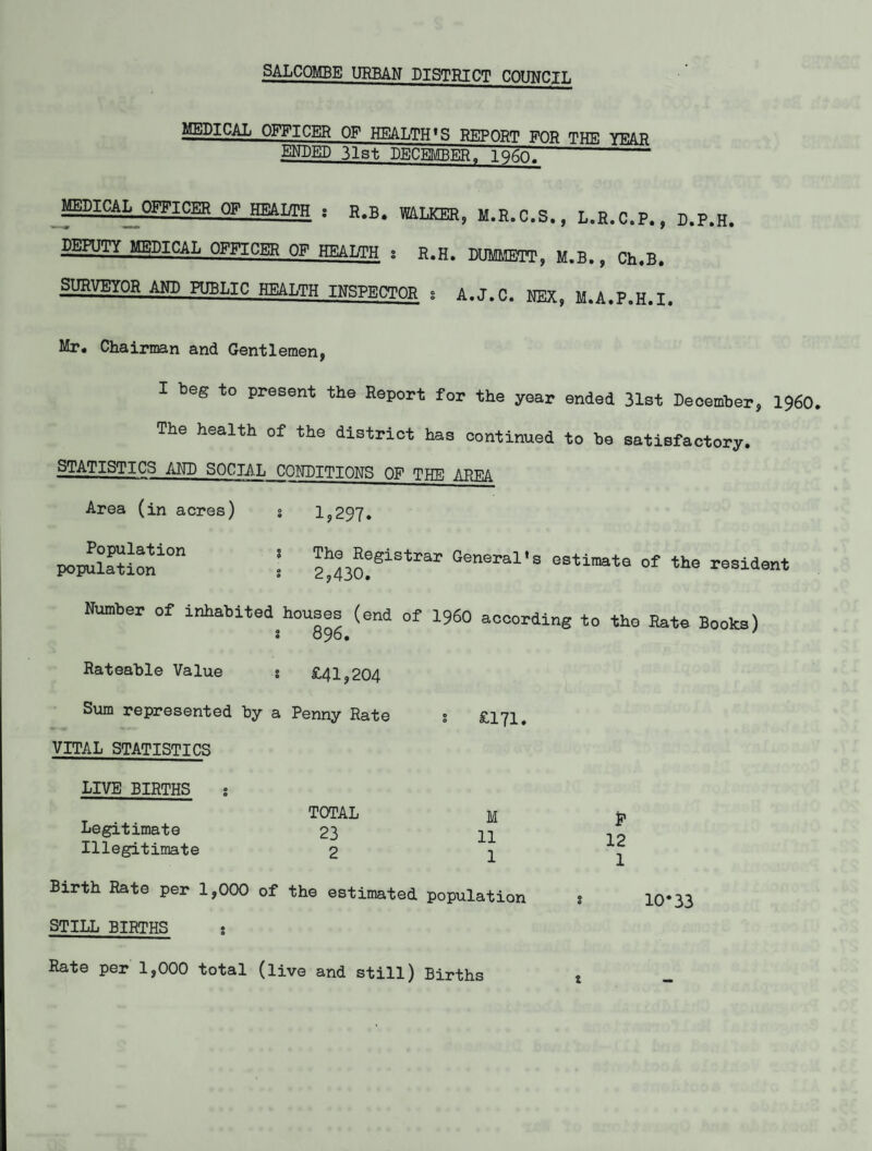 MEDICAL OFFICER OF HEALTH * S REPORT FOR THE YEAR ENDED 31st DECEMBER, 196Q.~-— graCAL OFFICER OP HEALTH : H.B. WALKER, M.R.C.S., L.R.C.P., D.P.H DEPUTY MEDICAL OFFICER OF HEALTH s R.H. DUMMETT, M.B., Oh.B. SURVEYOR AMD PUBLIC HEALTH INSPECTOR i A.J.C. REX, M.A.P.H.I. Mr. Chairman and Gentlemen, I beg to present the Report for the year ended 31st December, I960. The health of the district has continued to be satisfactory. STATISTICS AND SOCIAL CONDITIONS OF THE AREA * 1,297. Area (in acres) Population population The Registrar General’s estimate of the resident • 2,430. Number of inhabited houses (end of i960 according to the Rate Books) • o96# Rateable Value * £41,204 Sum represented by a Penny Rate VITAL STATISTICS LIVE BIRTHS £171. Legitimate Illegitimate TOTAL 23 2 M 11 1 E 12 1 Birth Rate per 1,000 of the estimated population STILL BIRTHS ; Rate per 1,000 total (live and still) Births 10-33