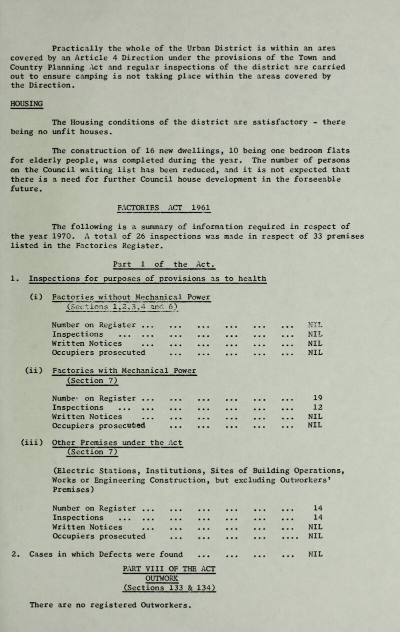 Practically the whole of the Urban District is within an area covered by an Article 4 Direction under the provisions of the Town and Country Planning Act and regular inspections of the district are carried out to ensure camping is not taking place within the areas covered by the Direction. HOUSING The Housing conditions of the district are satisfactory - there being no unfit houses. The construction of 16 new dwellings, 10 being one bedroom flats for elderly people, was completed during the year. The number of persons on the Council waiting list has been reduced, and it is not expected that there is a need for further Council house development in the forseeable future. FACTORIES ACT 1961 The following is a summary of information required in respect of the year 1970. A total of 26 inspections was made in respect of 33 premises listed in the Factories Register. Part 1 of the Act. 1. Inspections for purposes of provisions as to health (i) Factories without Mechanical Power (Sec tions 1,2,3,4 and 6 ) Number on Register ... Inspections . Written Notices ... Occupiers prosecuted (ii) Factories with Mechanical Power (Section 7) Numbe> on Register.. Inspections . Written Notices . Occupiers prosecuted ... (iii) Other Premises under the Act (Section 7) NIL NIL NIL 19 12 NIL NIL (Electric Stations, Institutions, Sites of Building Operations, Works or Engineering Construction, but excluding Outworkers’ Premises) Number on Register . Inspections ... ... ... ... Written Notices . Occupiers prosecuted . 2. Cases in which Defects were found ... PART VIII OF THE ACT OUTWORK (Sections 133 & 134) 14 14 NIL NIL NIL There are no registered Outworkers.