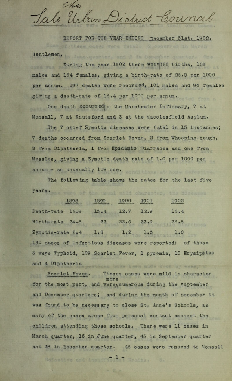 REPORT FOR THE YEAR ENDING Deoember 51st. 1902, Gentlemen, During the year 1902 there were322 births, 158 males and 154 females, giving a birth-rate of 26.8 per 1000 per annum. 197 deaths were recorded, 101 males and 96 females giving a death-rate of 16.4 per 1000 per annum. One death occurredjLn the Manchester Infirmary, 7 at Monsail, 7 at Knutsford and 3 at the Macclesfield Asylum. The 7 chief Zymotic diseases were fat&l in 13 instances; 7 deaths occurred from Scarlet Fever, 2 from Whooping-cough, 2 from Diphtheria, 1 from Epidemic diarrhoea and one from Measles, giving a Zymotic death rate of 1.0 per 1000 per annum - an unusually low one. The following table shows the rates for the last five yaars. 1898 1899 1900 1901 1902 Death-rate 12.8 13.4 12.7 12.9 16.4 Birth-rate 24.8 22 22.6 23.9 26.8 Zymotic-rate 2.4 1.3 1.2 1.3 1.0 130 cases of Infectious diseases were reported: of these 6 were Typhoid, 109 Scarlet Fever, 1 pyoemia, 10 Erysii-elas and 4 Diphtheria Scarlet Fever. Theses cases were mild in character more for the most part, and were^numerous during the September and December quarters; and during the month of December it was found to be necessary to close St. Anne's Schools, as many of the cases arose from personal contact amongst the children attending those schools.. There were 11 cases in March quarter, 15 in June quarter, 45 in September quarter and 38 in December quarter. 46 cases were removed to Monsall j 1