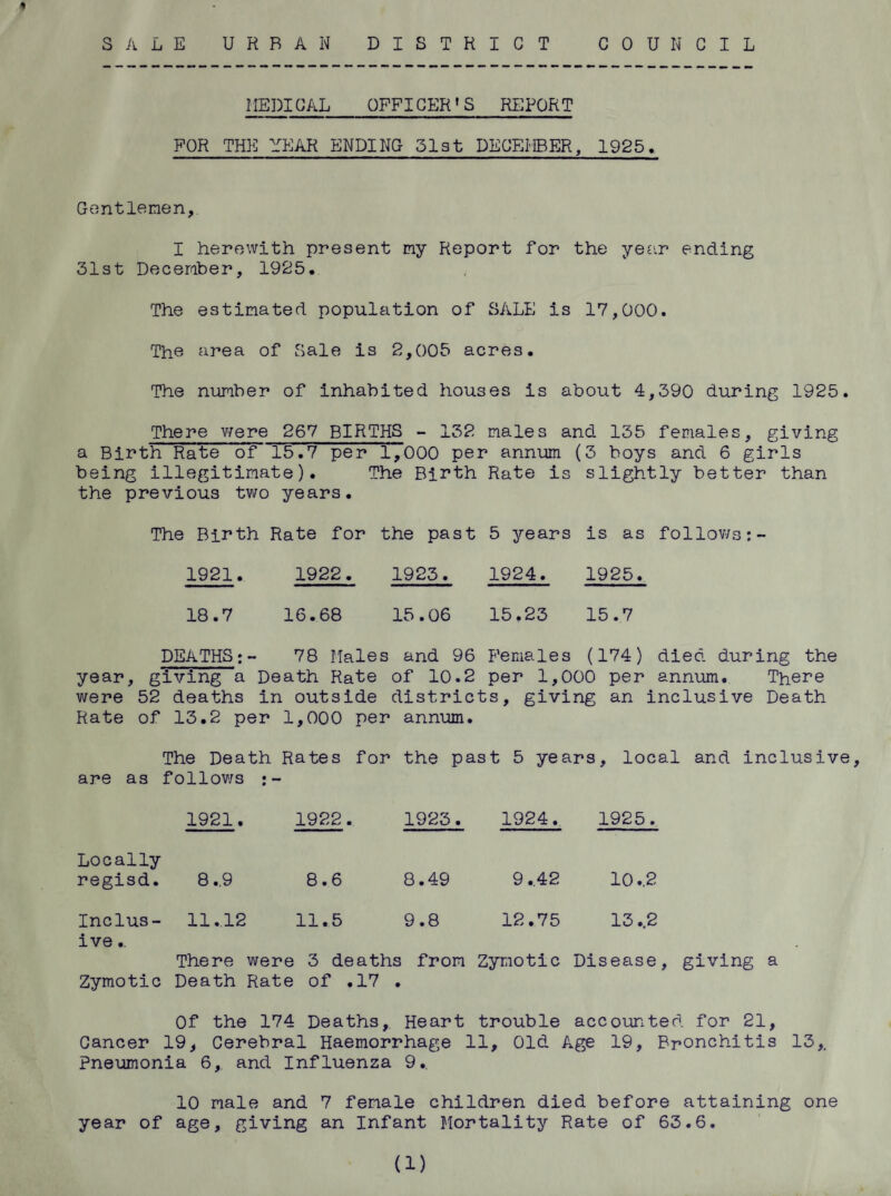 SALE URBAN DISTRICT COUNCIL ♦ MEDICAL OFFICER'S REPORT FOR THE YP]AR ENDINO 5131 DECEIBER, 1925. Gentlemen, I herewith present my Report for the jev.r ending 31st December, 1925. The estimated population of SALE is 17,000. The area of Sale is 2,005 acres. The number of inhabited houses is about 4,390 during 1925. There v/ere 267 BIRTHS - 132 males and 135 females, giving a Birth Rate of 15.7 per 1,000 per anrnjim (3 boys and 6 girls being illegitimate). The Birth Rate is slightly better than the previous two years. The Birth Rate for the past 5 years is as follov/s:- 1921. 18.7 1922. 1923. 1924. 1925. 16.68 15.06 15.23 15.7 DEATHS;- 78 Hales and 96 Females (174) died during the year, giving a Death Rate of 10.2 per 1,000 per annum. There were 52 deaths in outside districts, giving an inclusive Death Rate of 13.2 per 1,000 per annum. The Death Rates for the past 5 years, local and inclusive, are as follov/s 1921. 1922. 1923. 1924. 1925. Locally regisd. 8.9 8.6 8.49 9.42 10 ..2 Inclus¬ ive ., 11..12 11.5 9.8 12.75 13 ..2 There were 3 deaths from Zymotic Disease, giving a Zymotic Death Rate of .17 . Of the 174 Deaths,. Heart trouble accounted for 21, Cancer 19, Cerebral Haemorrhage 11, Old Age 19, Bronchitis 13,. Pneumonia 6, and Influenza 9., 10 male and 7 female children died before attaining one year of age, giving an Infant Mortality Rate of 63.6. (1)