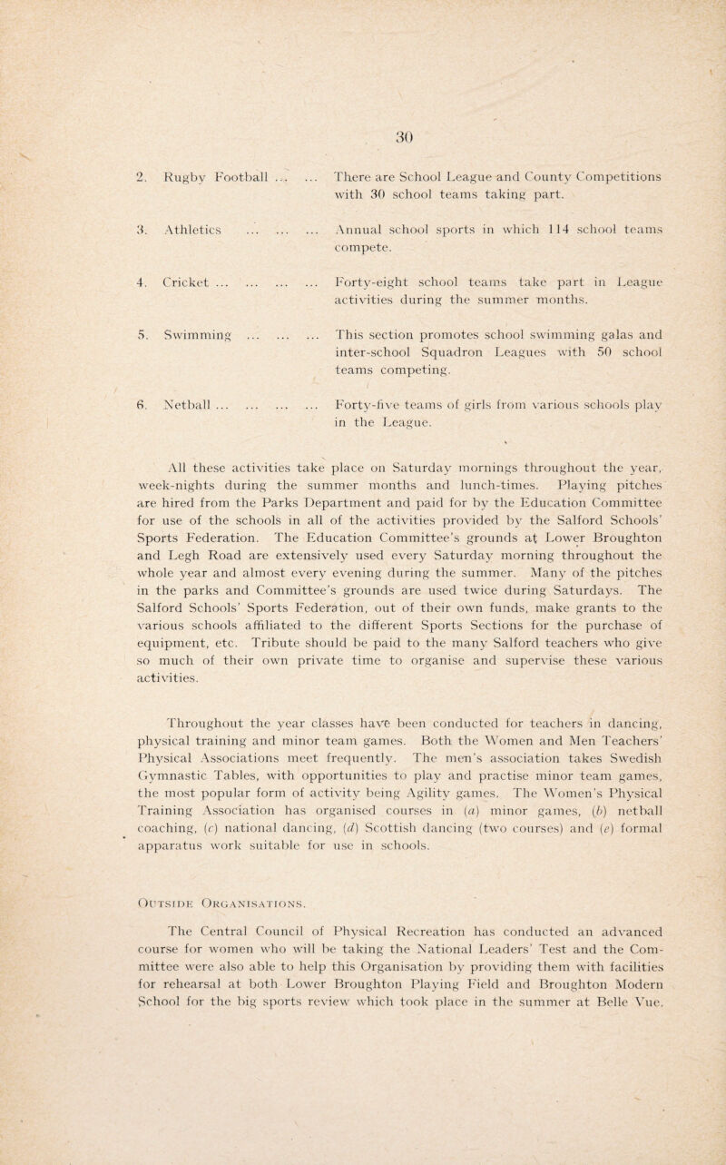 There are School League and County Competitions with 30 school teams taking part. Annual school sports in which 114 school teams compete. Forty-eight school teams take part in League activities during the summer months. This section promotes school swimming galas and inter-school Squadron Leagues with 50 school teams competing. Forty-five teams of girls from various schools play in the League. All these activities take place on Saturday mornings throughout the year, week-nights during the summer months and lunch-times. Playing pitches are hired from the Parks Department and paid for by the Education Committee for use of the schools in all of the activities provided by the Salford Schools’ Sports Federation. The Education Committee’s grounds at Lower Broughton and Legh Road are extensively used every Saturday morning throughout the whole year and almost every evening during the summer. Many of the pitches in the parks and Committee’s grounds are used twice during Saturdays. The Salford Schools’ Sports Federation, out of their own funds, make grants to the various schools affiliated to the different Sports Sections for the purchase of equipment, etc. Tribute should be paid to the many Salford teachers who give so much of their own private time to organise and supervise these various activities. Throughout the year classes have been conducted for teachers in dancing, physical training and minor team games. Both the Women and Men Teachers’ Physical Associations meet frequently. The men’s association takes Swedish Gymnastic Tables, with opportunities to play and practise minor team games, the most popular form of activity being Agility games. The Women’s Physical Training Association has organised courses in (a) minor games, (b) netball coaching, (r) national dancing, (d) Scottish dancing (two courses) and (c) formal apparatus work suitable for use in schools. 2. Rugby Football ... 3. Athletics . 4. Cricket. 5. Swimming . 6. Netball. Outside Organisations. The Central Council of Physical Recreation has conducted an advanced course for women who will be taking the National Leaders’ Test and the Com¬ mittee were also able to help this Organisation by providing them with facilities for rehearsal at both Lower Broughton Playing Field and Broughton Modern School for the big sports review which took place in the summer at Belle Vue.