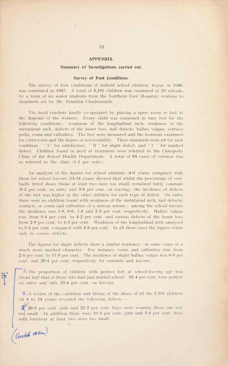 APPENDIX. Summary of Investigations carried out. Survey of Foot Conditions. The survey of foot conditions of Salford school children, begun in 1946, was continued in 1947. A total of 5,101 children was examined at 20 schools, by a team of six senior students from the Northern Foot Hospital, working to standards set by Mr. Franklin Charlesworth. The head teachers kindly co-operated by placing a spare room or hall at the disposal of the workers. Every child was examined in bare feet for the following conditions : weakness of the longitudinal arch, weakness of the metatarsal arch, defects of the lesser toes, nail defects, hallux valgus, verrucse pedis, corns and callosities. The feet were measured and the footwear examined for correct size and the degree of serviceability. Three standards were set for each condition : A” for satisfactory, “ B ” for slight defect, and C for marked defect. Children found in need of treatment were referred to the Chiropody Clinic of the School Health Department. A total of 64 cases of verrucse was so referred to the clinic (FI per cent.). An analysis of the figures for school entrants (4-6 years) compared with those for school leavers (13-14 years) showed that whilst the percentage of very badly fitted shoes (those at least two sizes too small) remained fairly constant (6-2 per cent, on entry and 5-6 per cent, on leaving), the incidence of defects of the feet was higher in the older children for each type of defect. On entry there were no children found with weakness of the metatarsal arch, nail defects, verrucas, or corns and callosities of a serious nature ; among the school leavers the incidence was 1-9, 0-6, 1-4 and 2-3 per cent, respectively. Hallux valgus rose from 0-4 per cent, to 4-2 per cent, and serious defects of the lesser toes from 2-9 per cent, to 4-3 per cent. Weakness of the longitudinal arch analysed to 0-4 per cent, compared with 3-8 per cent. In all these cases the figures relate only to serious defects. The figures for slight defects show a similar tendency—in some cases of a much more marked character. For instance, corns and callosities rose from 2-4 per cent, to 11 -9 per cent. The incidence of slight hallux valgus was 6-6 per cent, and 26-4 per cent, respectively for entrants and leavers. ft The proportion of children with perfect feet at school-leaving age was about half that of those who had just started school ; 62-4 per cent, were perfect on entry and only 33-4 per cent, on leaving. “2* A review of the condition and fitting of the shoes of all the 5,101 children (of 4 to 14 years) revealed the following defects :—• 26-9 per cent, girls and 22-3 per cent, boys were wearing shoes one size too small. In addition there were 10-3 per cent, girls and 5-4 per cent, boys at least two sizes too small.