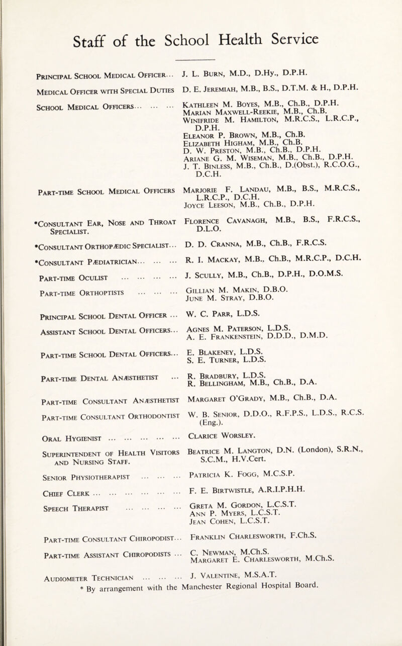 Staff of the School Health Service Principal School Medical Officer. • • Medical Officer with Special Duties School Medical Officers. Part-time School Medical Officers •Consultant Ear, Nose and Throat Specialist. •Consultant Orthopedic Specialist. .. •Consultant Pediatrician. Part-time Oculist . Part-time Orthoptists . Principal School Dental Officer -. • Assistant School Dental Officers... Part-time School Dental Officers... Part-time Dental Anesthetist Part-time Consultant Anesthetist Part-time Consultant Orthodontist Oral Hygienist . Superintendent of Health Visitors and Nursing Staff. Senior Physiotherapist . Chief Clerk. Speech Therapist . Part-time Consultant Chiropodist... Part-time Assistant Chiropodists ... J. L. Burn, M.D., D.Hy., D.P.H. D. E. Jeremiah, M.B., B.S., D.T.M. & H., D.P.H. Kathleen M. Boyes, M.B., Ch.B., D.P.H. Marian Maxwell-Reekie, M.B., Ch.B. Winifride M. Hamilton, M.R.C.S., L.R.C.P., D.P.H. Eleanor P, Brown, M.B., Ch.B. Elizabeth Higham, M.B., Ch.B. D. W. Preston, M.B., Ch.B., D.P.H. Ariane G. M. Wiseman, M.B.. Ch.B., D.P.H. J. T. Binless, M.B., Ch.B., D.(Obst.), R.C.O.G., D.C.H. Marjorie F. Landau, M.B., B.S., L.R.C.P., D.C.H. Joyce Leeson, M.B., Ch.B., D.P.H. Florence Cavanagh, M.B., B.S., D.L.O. M.R.C.S., F.R.C.S., D. D. Cranna, M.B., Ch.B., F.R.C.S. R. I. Mackay, M.B., Ch.B., M.R.C.P., D.C.H. J. Scully, M.B., Ch.B., D.P.H., D.O.M.S. Gillian M. Makin, D.B.O. June M. Stray, D.B.O. W. C. Parr, L.D.S. Agnes M. Paterson, L.D.S. A. E. Frankenstein, D.D.D., D.M.D. E, Blakeney, L.D.S. S, E. Turner, L.D.S. R. Bradbury, L.D.S. R. Bellingham, M.B., Ch.B., D.A. Margaret O’Grady, M.B., Ch.B., D.A. W. B. Senior, D.D.O., R.F.P.S., L.D.S., R.C.S. (Eng.). Clarice Worsley. Beatrice M. Langton, D.N. (London), S.R.N., S.C.M., H.V.Cert. Patricia K. Fogg, M.C.S.P. F. E. Birtwistle, A.R.I.P.H.H. Greta M. Gordon, L.C.S.T. Ann P. Myers, L.C.S.T. Jean Cohen, L.C.S.T. Franklin Charlesworth, F.Ch.S. C. Newman, M.Ch.S. Margaret E. Charlesworth, M.Ch.S. Audiometer Technician . J- Valentine, M.S.A.T. * By arrangement with the Manchester Regional Hospital Board,