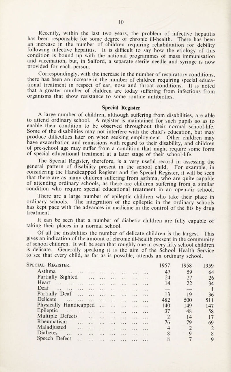 Recently, within the last two years, the problem of infective hepatitis has been responsible for some degree of chronic ill-health. There has been an increase in the number of children requiring rehabilitation for debility following infective hepatitis. It is difficult to say how the etiology of this condition is bound up with the national programmes of mass immunisation and vaccination, but, in Salford, a separate sterile needle and syringe is now provided for each person. Correspondingly, with the increase in the number of respiratory conditions, there has been an increase in the number of children requiring special educa¬ tional treatment in respect of ear, nose and throat conditions. It is noted that a greater number of children are today suffering from infections from organisms that show resistance to some routine antibiotics. Special Register A large number of children, although suffering from disabilities, are able to attend ordinary school. A register is maintained for such pupils so as to enable their condition to be observed throughout their normal school-life. Some of the disabilities may not interfere with the child’s education, but may produce difficulties later on when seeking employment. Other children may have exacerbation and remissions with regard to their disability, and children of pre-school age may suffer from a condition that might require some form of special educational treatment at a later stage of their school-life. The Special Register, therefore, is a very useful record in assessing the general pattern of disability present in the school child. For example, in considering the Handicapped Register and the Special Register, it will be seen that there are as many children suffering from asthma, who are quite capable of attending ordinary schools, as there are children suffering from a similar condition who require special educational treatment in an open-air school. There are a large number of epileptic children who take their place in ordinary schools. The integration of the epileptic in the ordinary schools has kept pace with the advances in medicine in the control of the fits by drug treatment. It can be seen that a number of diabetic children are fully capable of taking their places in a normal school. Of all the disabilities the number of delicate children is the largest. This gives an indication of the amount of chronic ill-health present in the community of school children. It will be seen that roughly one in every fifty school children is delicate. Generally speaking it is the aim of the School Health Service to see that every child, as far as is possible, attends an ordinary school. Special Register. 1957 1958 1959 Asthma . 47 59 64 Partially Sighted . 24 27 26 Heart . 14 22 34 Deaf . _ r 1 Partially Deaf . 13 19 36 Delicate . 482 500 511 Physically Handicapped . 140 149 147 Epileptic . 37 48 58 Multiple Defects . 2 14 17 Rheumatism . 76 79 69 Maladjusted . 4 2 2 Diabetes . 8 9 8 Speech Defect . 8 7 9