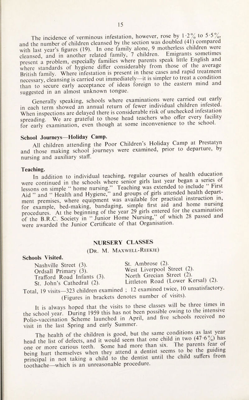 The incidence of verminous infestation, however, rose by 1 '2/Q to 5-5 /0, and the number of children cleansed by the section was doubled (41) compared with last year’s figures (19). In one family alone, 9 motherless children were cleansed, and in another related family, 7 children. Emigrants sometimes present a problem, especially families where parents speak little English and where standards of hygiene differ considerably from those of the average British family. Where infestation is present in these cases and rapid treatment necessary, cleansing is carried out immediately—it is simpler to treat a condition than to secure early acceptance of ideas foreign to the eastern mind and suggested in an almost unknown tongue. Generally speaking, schools where examinations were carried out early in each term showed an annual return of fewer individual children infested. When inspections are delayed there is considerable risk of unchecked infestation spreading We are grateful to those head teachers who offer every facility for early examination, even though at some inconvenience to the school. School Journeys—Holiday Camp. All children attending the Poor Children’s Holiday Camp at Prestatyn and those making school journeys were examined, prior to departure, by nursing and auxiliary staff. Teaching. In addition to individual teaching, regular courses of health education were continued in the schools where senior girls last year began a series of lessons on simple “ home nursing.” Teaching was extended to mdude First Aid ” and “ Health and Hygiene,” and groups of girls attended health depart¬ ment premises, where equipment was available for practical instruction in, for example, bed-making, bandaging, simple first aid and home nursing procedures. At the beginning of the year 29 girls entered for the examination of the B.R.C. Society in “ Junior Home Nursing,” of which 28 passed and were awarded the Junior Certificate of that Organisation. NURSERY CLASSES (Dr. M. Maxwell-Reekje) Schools Visited. Nashville Street (3). St. Ambrose (2). Ordsall Primary (3). West Liverpool Street (2). Trafford Road Infants (3). North Grecian Street (2). St. John’s Cathedral (2). Littleton Road (Lower Kersal) (2). Total, 19 visits—323 children examined ; 12 examined twice, 10 unsatisfactory. (Figures in brackets denotes number of visits). It is always hoped that the visits to these classes will be three times in the school year. During 1959 this has not been possible owing to the intensive Polio-vaccination Scheme launched in April, and five schools received no visit in the last Spring and early Summer. The health of the children is good, but the same conditions as last year head the list of defects, and it would seem that one child in two (47 -6/0) has one or more carious teeth. Some had more than six. 1 Pare^ts fea n°^ being hurt themselves when they attend a dentist seems to be the guidi g principal in not taking a child to the dentist until the child suffers from toothache—which is an unreasonable procedure.