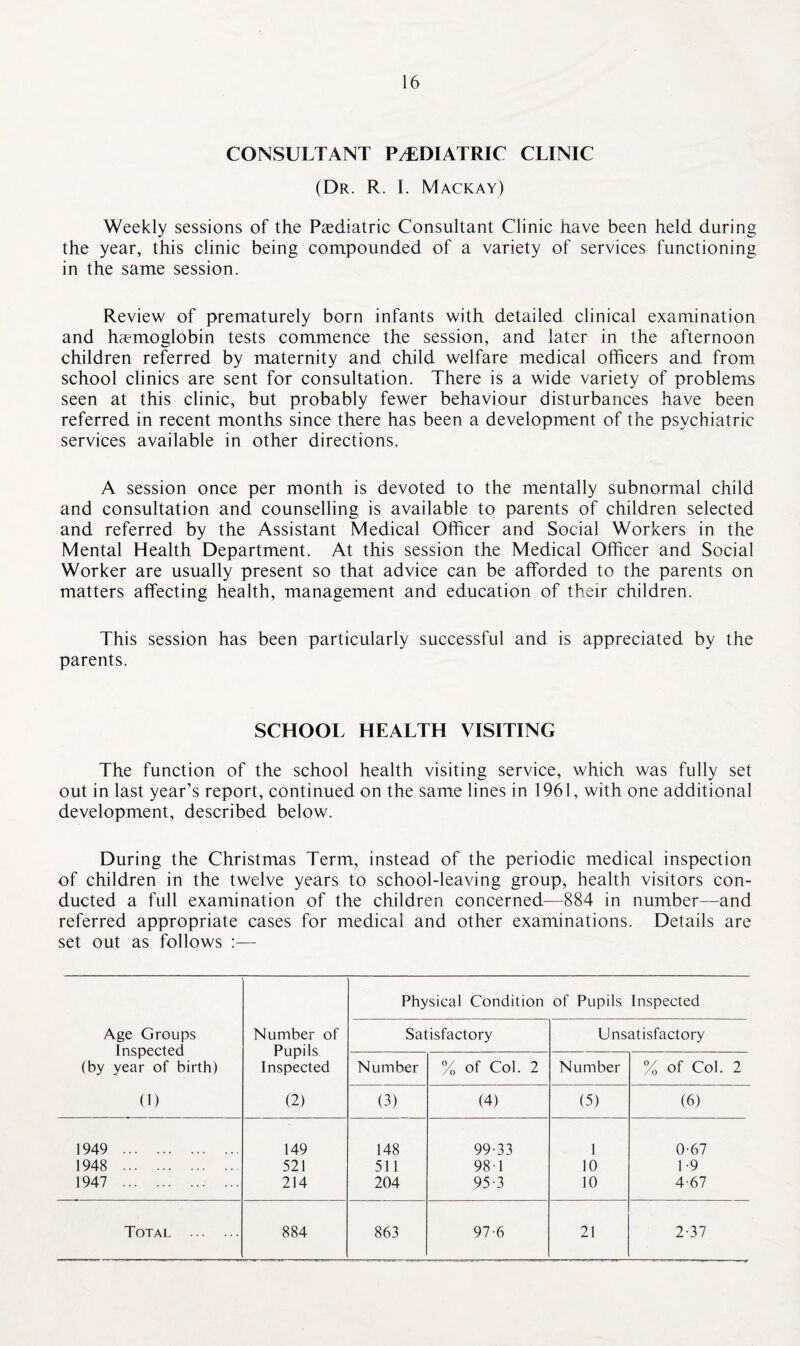 CONSULTANT PEDIATRIC CLINIC (Dr. R. I. Mackay) Weekly sessions of the Paediatric Consultant Clinic have been held during the year, this clinic being compounded of a variety of services functioning in the same session. Review of prematurely born infants with detailed clinical examination and haemoglobin tests commence the session, and later in the afternoon children referred by maternity and child welfare medical officers and from school clinics are sent for consultation. There is a wide variety of problems seen at this clinic, but probably fewer behaviour disturbances have been referred in recent months since there has been a development of the psychiatric services available in other directions. A session once per month is devoted to the mentally subnormal child and consultation and counselling is available to parents of children selected and referred by the Assistant Medical Officer and Social Workers in the Mental Health Department. At this session the Medical Officer and Social Worker are usually present so that advice can be afforded to the parents on matters affecting health, management and education of their children. This session has been particularly successful and is appreciated by the parents. SCHOOL HEALTH VISITING The function of the school health visiting service, which was fully set out in last year’s report, continued on the same lines in 1961, with one additional development, described below. During the Christmas Term, instead of the periodic medical inspection of children in the twelve years to school-leaving group, health visitors con¬ ducted a full examination of the children concerned—884 in number—and referred appropriate cases for medical and other examinations. Details are set out as follows :— Age Groups Inspected (by year of birth) (1) Number of Pupils Inspected (2) Physical Condition of Pupils Inspected Satisfactory Unsatisfactory Number % of Col. 2 Number % of Col. 2 (3) (4) (5) (6) 1949 . 149 148 99-33 1 0-67 1948 . 521 511 98-1 10 1-9 1947 . 214 204 95-3 10 4-67