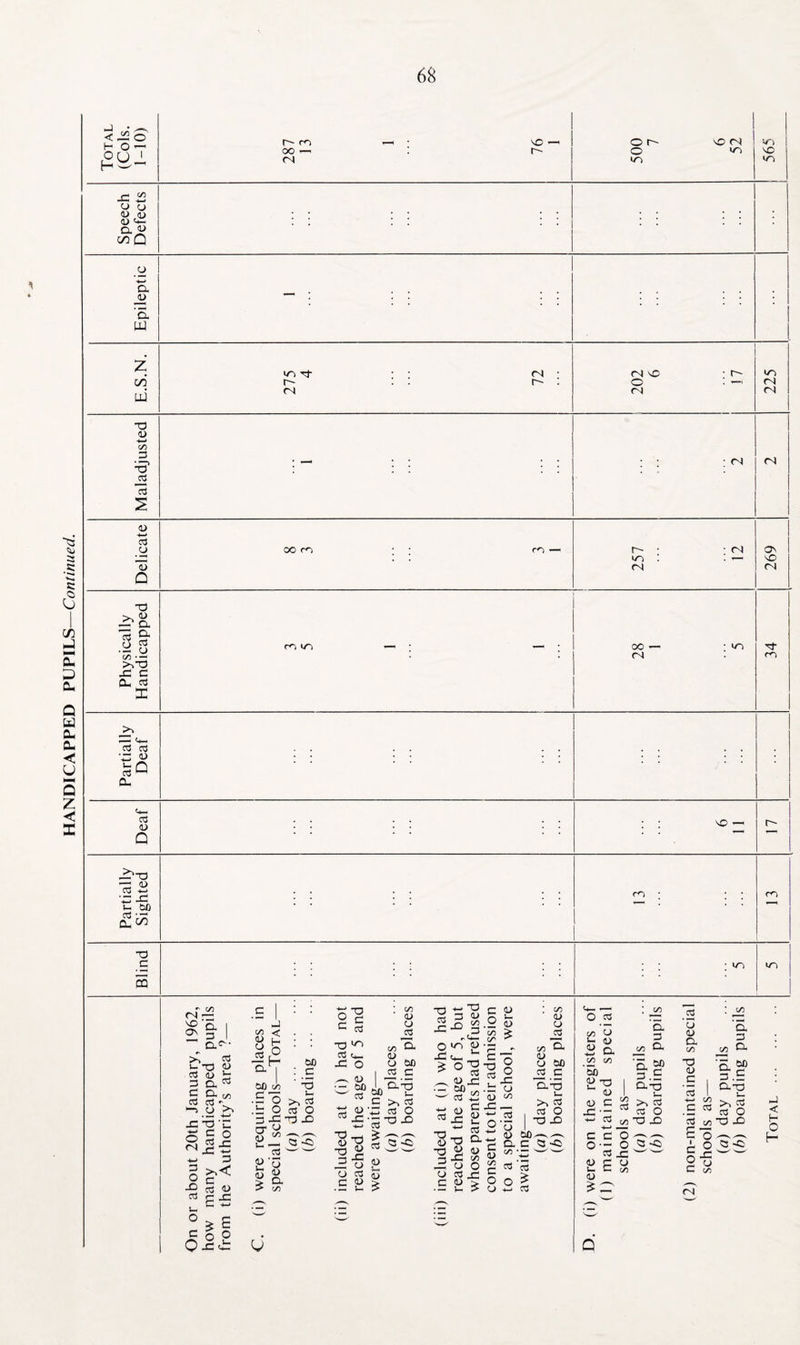 < “o H O r~~ m VD O r- vO <N v > X2 2 o u <D (U <U G— a « -+—> 'o. TJ <U CO .3 •d1 iH <x> d 13 O d so a- m (N vO <N a <D Q vo — Z'-d x <u 03 +-> \d -d g. oo £ w m m ”d _c 3 • m in <N vo ON C/3 'a 3 O.o- >> d u. -d <x> Bj W )- 3 a ^ s s- <« CO 03 ^ x: d ’C O S 2 rs 5 -d lN d t; 3 3 >,< o c -2 d d c xs g- *- ° * £ C o O Odi j C/3 < 8 g S'? 00 c oo oo d ■ 2 o >> d .fa o d o 3dr)x> d” d « -- n d 2 d d ^ -o d g- -d o ^ <u v- 00 d D ; CO <U o _d co d. a> O 00 d 3 ^12 2.5 <0 0) G- <u £ 2 3 (D a c/3 <3 <5 d ___ S-g ■§£ -3 O CJ d C <L> Jn cx-Td d >, d V «! O d’0'0 d 3S o •— a/ £ O m •d G— £ O _ 0) O 00 '—' d 0) g- a> ^•3 ^ 3 O CO d ■S •d _3 13 c 1) x: ■*—> ■d 0) x; o d <u 3 c <D u. d a a> C/3 o x: 3 T3 cO u a> x: o o X! o co d 2‘S D. C/3 • 3 0) C/3 3 O o d . CO ID O — CO d. a> O 00 i2.2 D.-5 i— >, d . o3 O | -d x 00^^-v 3 *3 -C : co 'cL 3 CO d. -- O d co 0) t- (U « a CO CO ‘co u, <U , _ D 3 S2 >> kJ X-- ” d o d ^ -a xj ^—1 _ 3 o <u L_ 0) .2 13 w D. CO ; co ’5. 3 CO d. a w) 3 .£ Q.t3 !__ 3 0^, •- o ^ <5 d jC 3 <J U c/3 W) -d <x> d c 3 | d.b •d a-a d l i_ C cS >v ^ .3 03 d O c3 c/5 E *3 —v — JG o <3 <5 O 2 o 3 co <N < H O H