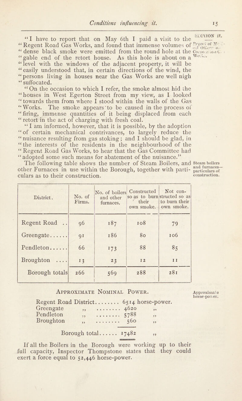 “I have to report that on May 6th I paid a visit to the ~ ' — u Regent Road Gas Works, and found that immense volumes of j' ~ “ dense black smoke were emitted from the round hole at the Coipo.wiooc. > “ gable end of the retort house. As this hole is about on a “ level with the windows of the adjacent property, it will be “ easily understood that, in certain directions of the wind, the “persons living in houses near the Gas Works are well nigh “ suffocated. “ On the occasion to which I refer, the smoke almost hid the “houses in West Egerton Street from my view, as I looked “towards them from where I stood within the walls of the Gas “Works. The smoke appears'to be caused in the process of “firing, immense quantities of it being displaced from each “ retort in the act of charging with fresh coal. “ I am informed, however, that it is possible, by the adoption “of certain mechanical contrivances, to largely reduce the “nuisance resulting from gas stoking; and I should be glad, in “the interests of the residents in the neighbourhood of the “ Regent Road Gas Works, to hear that the Gas Committee had “adopted some such means for abatement of the nuisance.” The following table shows the number of Steam Boilers, and steam boilers other Furnaces in use within the Borough, together with parti- pSrticmiarso8!- culars as to their construction. construction. District. No. of Firms. No. of boilers and other furnaces. Constructed so as to burn their own smoke. Not con¬ structed so as to burn their own smoke. Regent Road . . 96 OO <—1 108 79 Greengate. ..... 91 186 80 106 Pendleton. 66 88 OO Cn Broughton .... 13 23 12 11 Borough totals 266 569 288 281 Approximate Nominal Power. Approximate liorse-poT> er. Regent Road District. . . Greengate ,, Pendleton ,, , . . . 5788 Broughton ,, Borough total. . .... 17482 „ If all the Boilers in the Borough were working up to their full capacity, Inspector Thompstone states that they could exert a force equal to 52,446 horse-power.