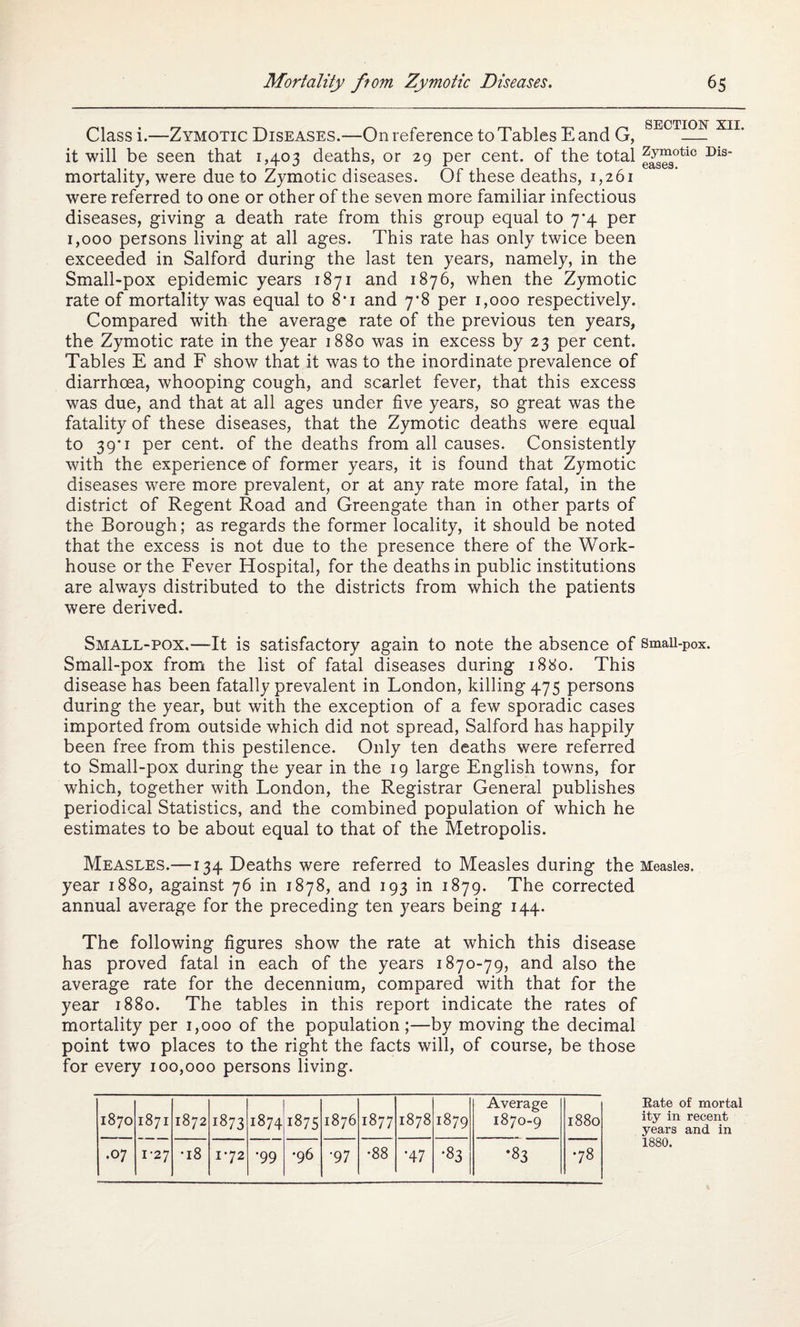 Class i.—Zymotic Diseases.—On reference to Tables E and G, it will be seen that 1,403 deaths, or 29 per cent, of the total mortality, were due to Zymotic diseases. Of these deaths, 1,261 were referred to one or other of the seven more familiar infectious diseases, giving a death rate from this group equal to 7*4 per 1,000 persons living at all ages. This rate has only twice been exceeded in Salford during the last ten years, namely, in the Small-pox epidemic years 1871 and 1876, when the Zymotic rate of mortality was equal to 8'i and 7*8 per 1,000 respectively. Compared with the average rate of the previous ten years, the Zymotic rate in the year 1880 was in excess by 23 per cent. Tables E and F show that it was to the inordinate prevalence of diarrhoea, whooping cough, and scarlet fever, that this excess was due, and that at all ages under five years, so great was the fatality of these diseases, that the Zymotic deaths were equal to 39'1 per cent, of the deaths from all causes. Consistently with the experience of former years, it is found that Zymotic diseases were more prevalent, or at any rate more fatal, in the district of Regent Road and Greengate than in other parts of the Borough; as regards the former locality, it should be noted that the excess is not due to the presence there of the Work- house or the Fever Hospital, for the deaths in public institutions are always distributed to the districts from which the patients were derived. SECTION XII. Zymotic Dis¬ eases. Small-pox.—It is satisfactory again to note the absence of smaii-pox. Small-pox from the list of fatal diseases during 1880. This disease has been fatally prevalent in London, killing 475 persons during the year, but with the exception of a few sporadic cases imported from outside which did not spread, Salford has happily been free from this pestilence. Only ten deaths were referred to Small-pox during the year in the 19 large English towns, for which, together with London, the Registrar General publishes periodical Statistics, and the combined population of which he estimates to be about equal to that of the Metropolis. Measles.—134 Deaths were referred to Measles during the Measles, year 1880, against 76 in 1878, and 193 in 1879. The corrected annual average for the preceding ten years being 144. The following figures show the rate at which this disease has proved fatal in each of the years 1870-79, and also the average rate for the decennium, compared with that for the year 1880. The tables in this report indicate the rates of mortality per 1,000 of the population;—by moving the decimal point two places to the right the facts will, of course, be those for every 100,000 persons living. Eate of mortal ity in recent years and in 1880. 1870 M 1 1 00 1 h-i 1 1872 1873 1874 1875 1876 1877 HH 00 OO 1879 Average 1870-9 1880