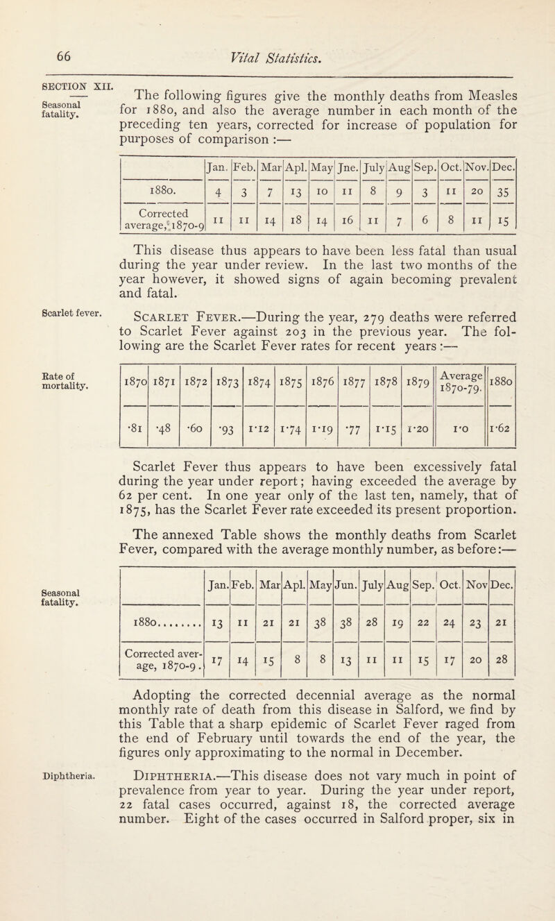 SECTION XII. Seasonal fatality. Scarlet fever. Rate of mortality. Seasonal fatality. Diphtheria. The following figures give the monthly deaths from Measles for 1880, and also the average number in each month of the preceding ten years, corrected for increase of population for purposes of comparison :— Jan Feb. Mar Apl. May Jne. July Aug Sep. Oct. Nov. Dec, 1880. 4 3 7 13 10 11 8 9 3 11 20 35 Corrected average,®! 870-9 11 11 14 18 14 16 11 7 6 8 11 15 This disease thus appears to have been less fatal than usual during the year under review. In the last two months of the year however, it showed signs of again becoming prevalent and fatal. Scarlet Fever.—During the year, 279 deaths were referred to Scarlet Fever against 203 in the previous year. The fol¬ lowing are the Scarlet Fever rates for recent years :— O 00 1871 1872 1873 OO 1875 1876 18 77 1878 HH CO VO Average iSjo-jg. 1880 •8l •48 •60 ’93 I 12 174 1*19 .77 I'I5 1*20 I'O 1-62 Scarlet Fever thus appears to have been excessively fatal during the year under report; having exceeded the average by 62 per cent. In one year only of the last ten, namely, that of 1875, has the Scarlet Fever rate exceeded its present proportion. The annexed Table shows the monthly deaths from Scarlet Fever, compared with the average monthly number, as before:— Jan. Feb. Mar Apl. May Jun. July Aug Sep. Oct. Nov Dec. 1880. 13 11 21 21 38 38 28 19 22 24 23 21 Corrected aver¬ age, 1870-9. 17 14 15 8 8 13 11 11 15 17 20 28 Adopting the corrected decennial average as the normal monthly rate of death from this disease in Salford, we find by this Table that a sharp epidemic of Scarlet Fever raged from the end of February until towards the end of the year, the figures only approximating to the normal in December. Diphtheria.—This disease does not vary much in point of prevalence from year to year. During the year under report, 22 fatal cases occurred, against 18, the corrected average number. Eight of the cases occurred in Salford proper, six in