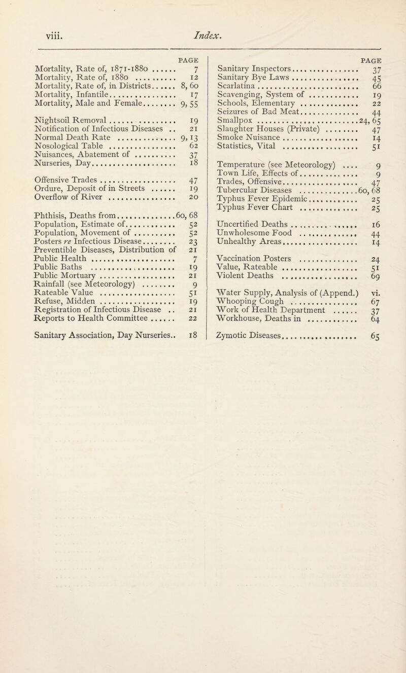 PAGE Mortality, Rate of, 1871-1880. 7 Mortality, Rate of, 1880 . 12 Mortality, Rate of, in Districts.. 8, 60 Mortality, Infantile., .,. 17 Mortality, Male and Female. 9, 55 Nightsoil Removal. 19 Notification of Infectious Diseases .. 21 Normal Death Rate . 9, 1:3 Nosological Table . 62 Nuisances, Abatement of .. 37 Nurseries, Day. 18 Offensive Trades. 47 Ordure, Deposit of in Streets . 19 Overflow of River . 20 Phthisis, Deaths from.60, 68 Population, Estimate of... 52 Population, Movement of. 52 Posters re Infectious Disease. 23 Preventible Diseases, Distribution of 21 Public Health . 7 Public Baths . 19 Public Mortuary. 21 Rainfall (see Meteorology) . 9 Rateable Value . 51 Refuse, Midden . 19 Registration of Infectious Disease .. 21 Reports to Health Committee. 22 Sanitary Association, Day Nurseries,. 18 page Sanitary Inspectors. 37 Sanitary Bye Laws. 45 Scarlatina. 66 Scavenging, System of .. 19 Schools, Elementary . 22 Seizures of Bad Meat.. .. 44 Smallpox...24, 65 Slaughter Houses (Private) . 47 Smoke Nuisance. 14 Statistics, Vital . 51 Temperature (see Meteorology) .... 9 Town Life, Effects of. 9 Trades, Offensive... 47 Tubercular Diseases .60, 68 Typhus Fever Epidemic. 25 Typhus Fever Chart . 25 Uncertified Deaths. 16 Unwholesome Food . 44 Unhealthy Areas. 14 Vaccination Posters . 24 Value, Rateable. 51 Violent Deaths . 69 Water Supply, Analysis of (Append.) vi. Whooping Cough . 67 Work of Health Department . 37 Workhouse, Deaths in . 64 Zymotic Diseases.................. 65