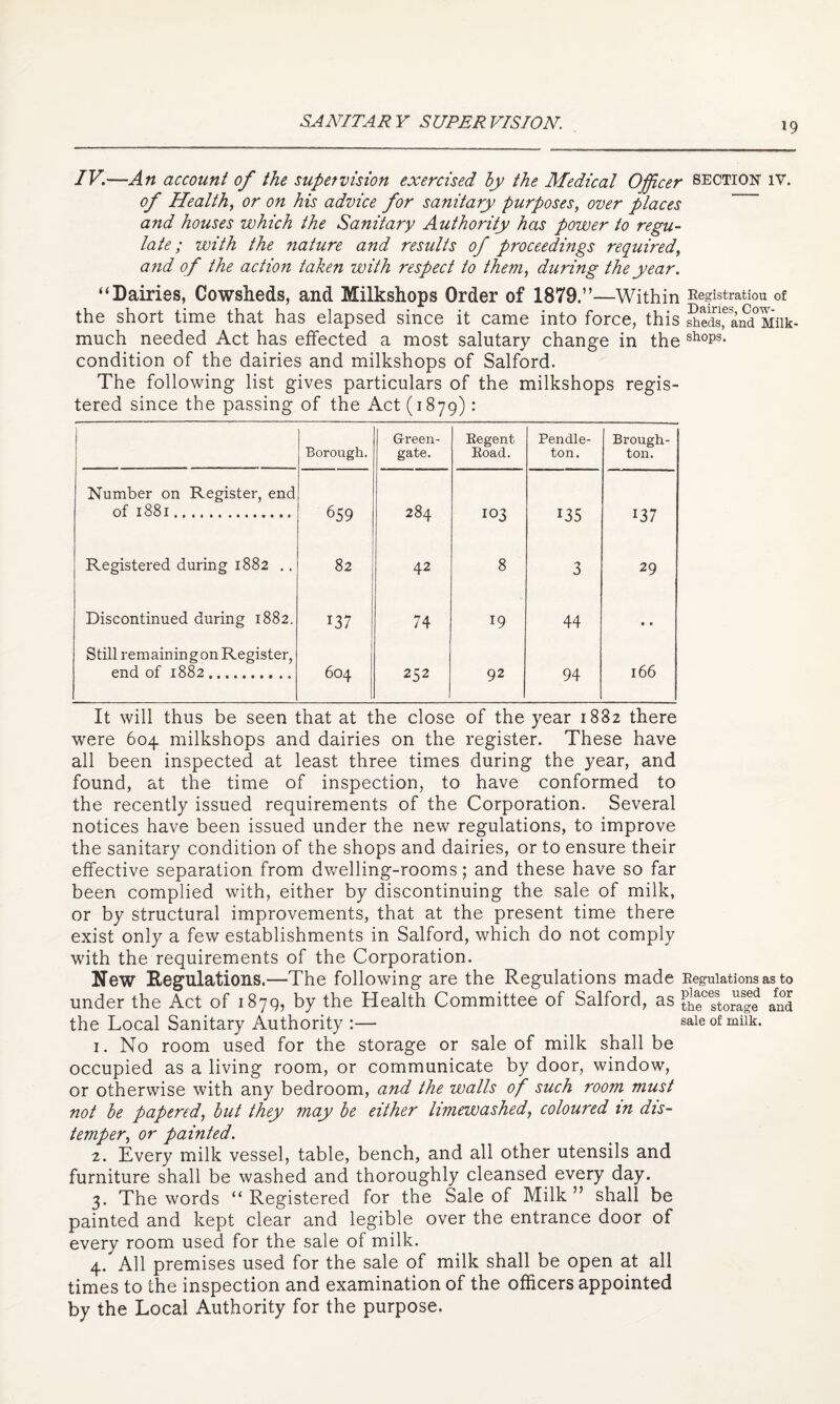 IV.—An account of the supervision exercised hy the Medical Officer section iv. of Healthy or on his advice for sanitary purposes^ over places and houses which the Sanitary Authority has power to regu~ late; with the nature and results of proceedings required^ and of the action taken with respect to them, during the year. “Dairies, Cowsheds, and Milkshops Order of 1879.”—Within Ee gistratiou of the short time that has elapsed since it came into force, this Seds^aM Miik- much needed Act has effected a most salutary change in the condition of the dairies and milkshops of Salford. The following list gives particulars of the milkshops regis¬ tered since the passing of the Act (1879) : Borough. Green- gate. Eegent Eoad. Pendle¬ ton. Brough¬ ton. Number on Register, end of 1881. 659 284 103 135 137 Registered during 1882 .. 82 42 8 3 29 Discontinued during 1882. 137 74 19 44 • • Still remaining on Register, end of 1882. 604 252 92 94 166 It will thus be seen that at the close of the year 1882 there were 604 milkshops and dairies on the register. These have all been inspected at least three times during the year, and found, at the time of inspection, to have conformed to the recently issued requirements of the Corporation. Several notices have been issued under the new regulations, to improve the sanitary condition of the shops and dairies, or to ensure their effective separation from dwelling-rooms; and these have so far been complied with, either by discontinuing the sale of milk, or by structural improvements, that at the present time there exist only a few establishments in Salford, which do not comply with the requirements of the Corporation. New Regulations.—The following are the Regulations made Eeguiations as to under the Act of 1879, by the Health Committee of Salford, as S^torage a?d the Local Sanitary Authority :— saieof mitk. 1. No room used for the storage or sale of milk shall be occupied as a living room, or communicate by door, window, or otherwise with any bedroom, and the walls of such room must not he papered, hut they may he either limewashed, coloured in dis¬ temper, or painted. 2. Every milk vessel, table, bench, and all other utensils and furniture shall be washed and thoroughly cleansed every day. 3. The words “ Registered for the Sale of Milk ” shall be painted and kept clear and legible over the entrance door of every room used for the sale of milk. 4. All premises used for the sale of milk shall be open at all times to the inspection and examination of the officers appointed by the Local Authority for the purpose.