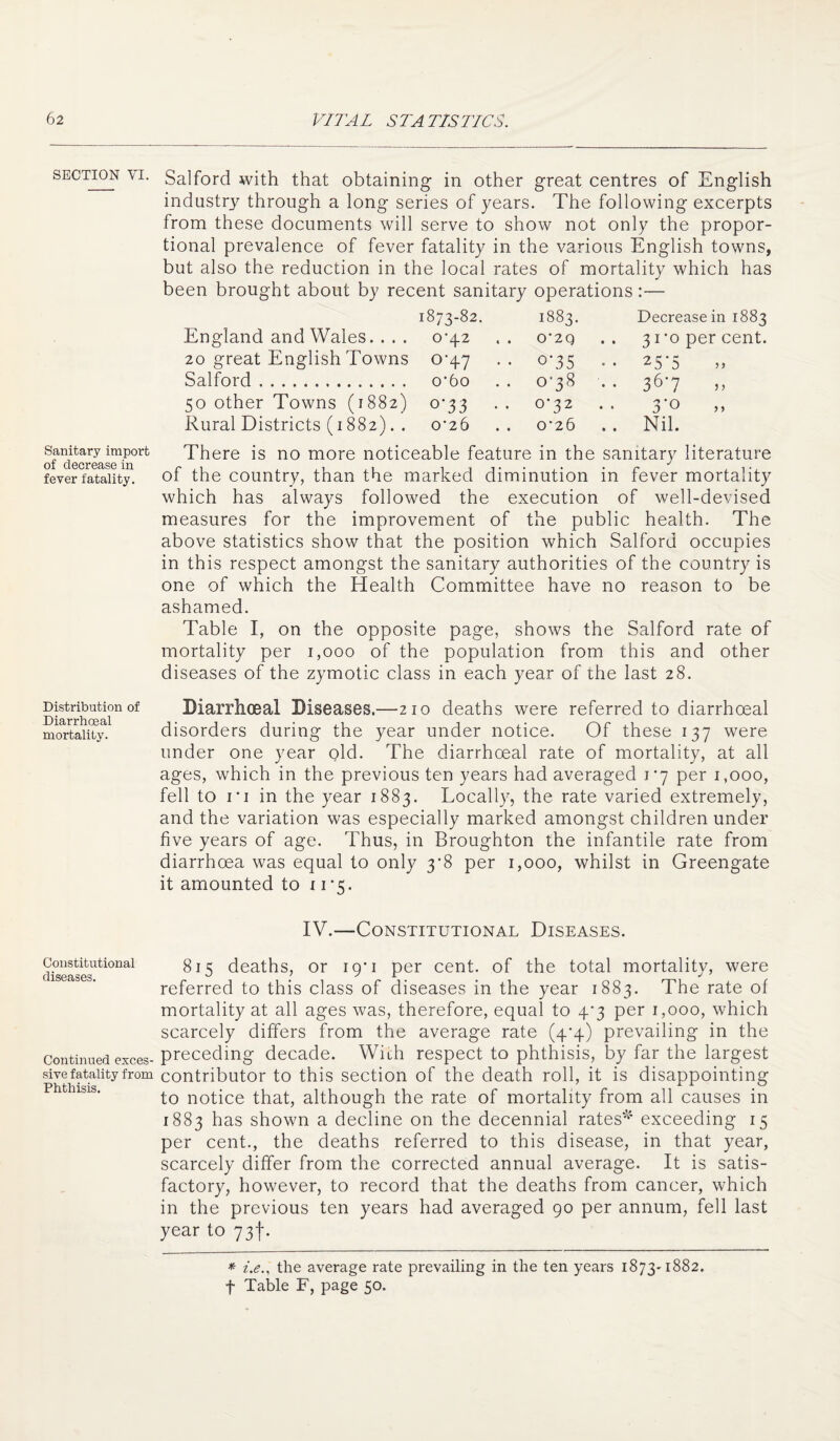 SECTION VI. Sanitary import of decrease in fever fatality. Distribution of Diarrhceal mortality. Constitutional diseases. Continued exces¬ sive fatality from Phthisis. Salford with that obtaining in other great centres of English industry through a long series of years. The following excerpts from these documents will serve to show not only the propor¬ tional prevalence of fever fatality in the various English towns, but also the reduction in the local rates of mortality which has been brought about by recent sanitary operations:— 1873-82. 1883, Decrease in 1883 England and Wales. . . . 0-42 0'2q . . 31 '0 per cent. 20 great English Towns 0*47 . . 0*35 .. 25-5 Salford. o'6o 0-38 • • 3^ 7 50 other Towns (1882) o'33 • • 0-32 3'o Rural Districts (1882). . 0*26 0'2d .. Nil. There is no more noticeable feature in the sanitary literature of the country, than the marked diminution in fever mortality which has always followed the execution of well-devised measures for the improvement of the public health. The above statistics show that the position which Salford occupies in this respect amongst the sanitary authorities of the country is one of which the Health Committee have no reason to be ashamed. Table I, on the opposite page, shows the Salford rate of mortality per i,ooo of the population from this and other diseases of the zymotic class in each year of the last 28. Diarrhceal Diseases.—210 deaths were referred to diarrhceal disorders during the year under notice. Of these 137 were under one year pld. The diarrhceal rate of mortality, at all ages, which in the previous ten years had averaged ry per 1,000, fell to I'I in the year 1883. Locally, the rate varied extremely, and the variation was especially marked amongst children under five years of age. Thus, in Broughton the infantile rate from diarrhoea was equal to only 3^8 per 1,000, whilst in Greengate it amounted to 11*5. IV.—Constitutional Diseases. 815 deaths, or iq'i per cent, of the total mortality, were referred to this class of diseases in the year 1883. The rate of mortality at all ages was, therefore, equal to 4*3 per 1,000, which scarcely differs from the average rate (4*4) prevailing in the preceding decade. With respect to phthisis, by far the largest contributor to this section of the death roll, it is disappointing to notice that, although the rate of mortality from all causes in 1883 has shown a decline on the decennial rates'' exceeding 15 per cent., the deaths referred to this disease, in that year, scarcely differ from the corrected annual average. It is satis¬ factory, however, to record that the deaths from cancer, which in the previous ten years had averaged 90 per annum, fell last year to 73!. * i.e., the average rate prevailing in the ten years 1873-1882. t Table F, page 50.