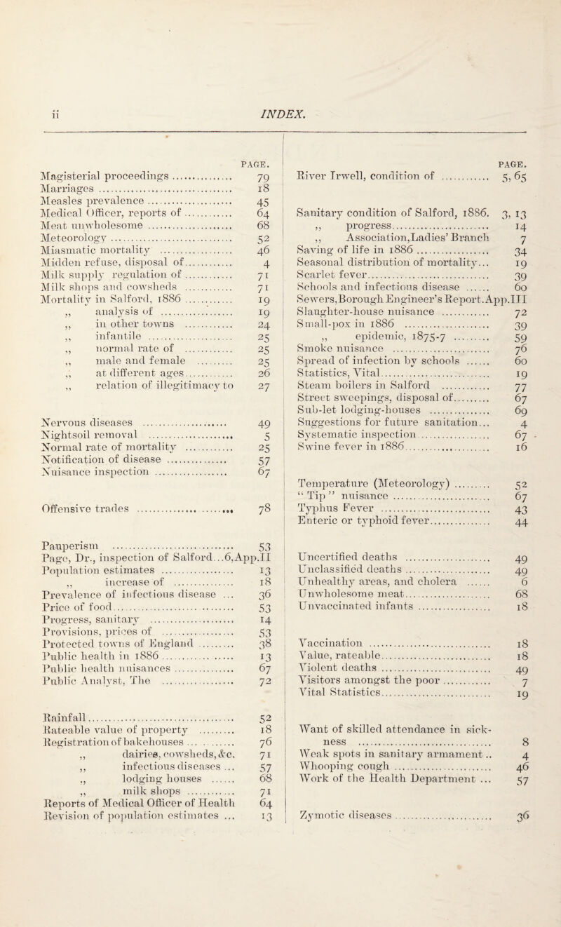 e • PAGE. Magisterial proceedings. 79 Marriages . 18 Measles prevalence. 45 Medical Officer, reports of. 64 Meat unwholesome . 68 Meteorology. 52 Miasmatic mortality . 46 Midden refuse, disposal of. 4 Milk supply regulation of. 71 Milk shops and cowsheds . 71 Mortality in Salford, 1886 . 19 „ analysis of . 19 ,, in other towns . 24 ,, infantile . 25 ,, normal rate of . 25 ,, male and female . 25 „ at different ages. 26 ,, relation of illegitimacy to 27 Nervous diseases . 49 Nightsoil removal . 5 Normal rate of mortality . 25 Notification of disease . 57 Nuisance inspection . 67 Offensive trades . 78 Pauperism . 53 Page, Dr., inspection of Salford.. .6, App.II Population estimates . 13 ,, increase of . 18 Prevalence of infections disease ... 36 Price of food. 53 Progress, sanitary . 14 Provisions, prices of . 53 Protected towns of England . 38 Public health in 1886. 13 Public health nuisances. 67 Public Analyst, The . 72 Rainfall. 52 Rateable value of property . 18 Registration of bakehouses. 76 ,, dairies, cowsheds, Ac, 71 ,, infectious diseases ... 57 ,, lodging houses . 68 ,, milk shops . 71 Reports of Medical Officer of Health 64 Revision of population estimates ... 13 PAGE. River Irwrell, condition of .. 5, 65 Sanitary condition of Salford, 1886. 3, 13 ,, progress. 14 ,, Association,Ladies’Branch 7 Saving of life in 1886. 34 Seasonal distribution of mortality... 19 Scarlet fever. 39 Schools and infectious disease . 60 Sewers,Borough Engineer’s Report.App.ilI Slaughter-house nuisance . 72 Small-pox in 1886 39 „ epidemic, 1875-7 . 59 Smoke nuisance . 76 Spread of infection by schools . 60 Statistics, Vital. 19 Steam boilers in Salford . 77 Street sweepings, disposal of. 67 Sub-let lodging-houses . 69 Suggestions for future sanitation... 4 Systematic inspection. 67 Swine fever in 1886. 16 Temperature (Meteorology) . 52 i “Tip” nuisance . 67 Typhus Fever . 43 E nteric or typhoid fever. 44 Uncertified deaths . 49 Unclassified deaths. 49 Unhealthy areas, and cholera . 6 Unwholesome meat. 68 Unvaccinated infants . 18 Vaccination . 18 Value, rateable. 18 Violent deaths . 49 Visitors amongst the poor. 7 Vital Statistics. 19 Want of skilled attendance in sick¬ ness . 8 Weak spots in sanitary armament.. 4 Whooping cough . 46 Work of the Health Department ... 57 Zymotic diseases. 36