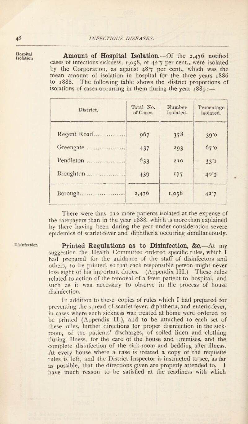Hospital Isolation Disinfection Amount of Hospital Isolation.—Of the 2,476 notified cases of infectious sickness, 1,058, or 427 per cent., were isolated by the Corporation, as against 487 per cent., which was the mean amount of isolation in hospital for the three years 1886 to 1888. The following table shows the district proportions of isolations of cases occurring in them during the year 1889 :— District. Total No. of Cases. Number Isolated. Percentage Isolated. Regent Road.. 967 378 39*o Greengate . 437 293 67*0 Pendleton . 633 210 33’1 Broughton. 439 177 4° *3 Borough. 2,476 1,058 427 There were thus 112 more patients isolated at the expense of the ratepayers than in the year 1888, which is more than explained by there having been during the year under consideration severe epidemics of scarlet-fever and diphtheria occurring simultaneously. Printed Regulations as to Disinfection, &c— At my suggestion the Health Committee ordered specific rules, which I had prepared for the guidance of the staff of disinfectors and others, to be printed, so that each responsible person might never lose sight of his important duties. (Appendix III.) These rules related to action of the removal of a fever patient to hospital, and such as it was necessary to observe in the process of house disinfection. In addition to these, copies of rules which I had prepared for preventing the spread of scarlet-fever, diphtheria, and enteric-fever, in cases where such sickness wac treated at home were ordered to be printed (Appendix II ), and to be attached to each set of these rules, further directions for proper disinfection in the sick¬ room, of the patients’ discharges, of soiled linen and clothing during illness, for the care of the house and premises, and the complete disinfection of the sick-room and bedding after illness. At every house where a case is treated a copy of the requisite rules is left, and the District Inspector is instructed to see, as far as possible, that the directions given are properly attended to. I have much reason to be satisfied at the readiness with which