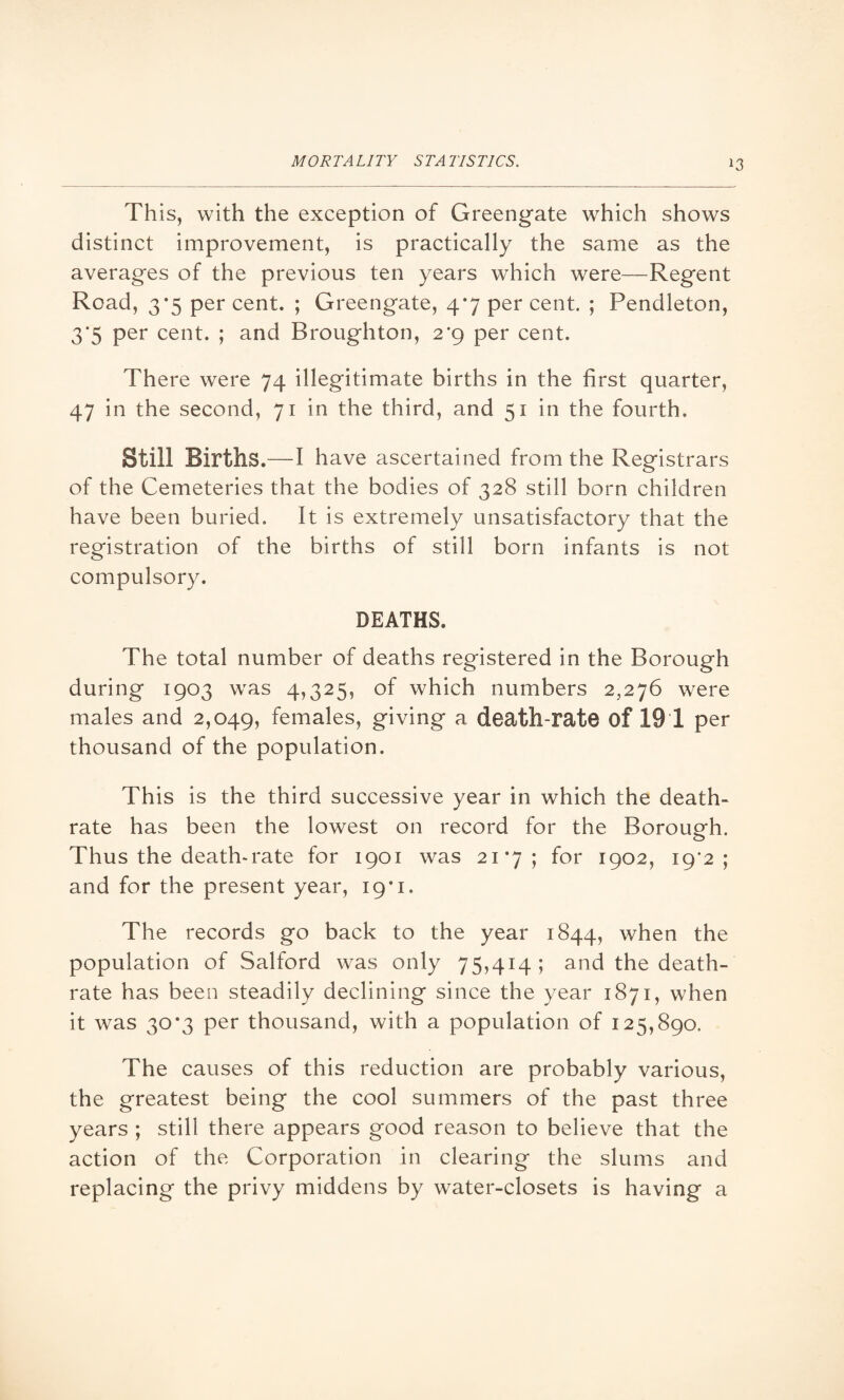 Th is, with the exception of Greengate which shows distinct improvement, is practically the same as the averages of the previous ten years which were—Regent Road, 3*5 percent. ; Greengate, 4*7 per cent. ; Pendleton, 3'5 per cent. ; and Broughton, 2*9 per cent. There were 74 illegitimate births in the first quarter, 47 in the second, 71 in the third, and 51 in the fourth. Still Births.—I have ascertained from the Registrars of the Cemeteries that the bodies of 328 still born children have been buried. It is extremely unsatisfactory that the registration of the births of still born infants is not compulsory. DEATHS. The total number of deaths registered in the Borough during 1903 was 4,325, of which numbers 2,276 were males and 2,049, females, giving a death-rate of 191 per thousand of the population. This is the third successive year in which the death- rate has been the lowest on record for the Borouo-h. O Thus the death*rate for 1901 was 21*7; for 1902, i9’2 ; and for the present year, 19*1. The records go back to the year 1844, when the population of Salford was only 75,414 ; and the death- rate has been steadily declining since the year 1871, when it was 30*3 per thousand, with a population of 125,890. The causes of this reduction are probably various, the greatest being the cool summers of the past three years ; still there appears good reason to believe that the action of the Corporation in clearing the slums and replacing the privy middens by water-closets is having a