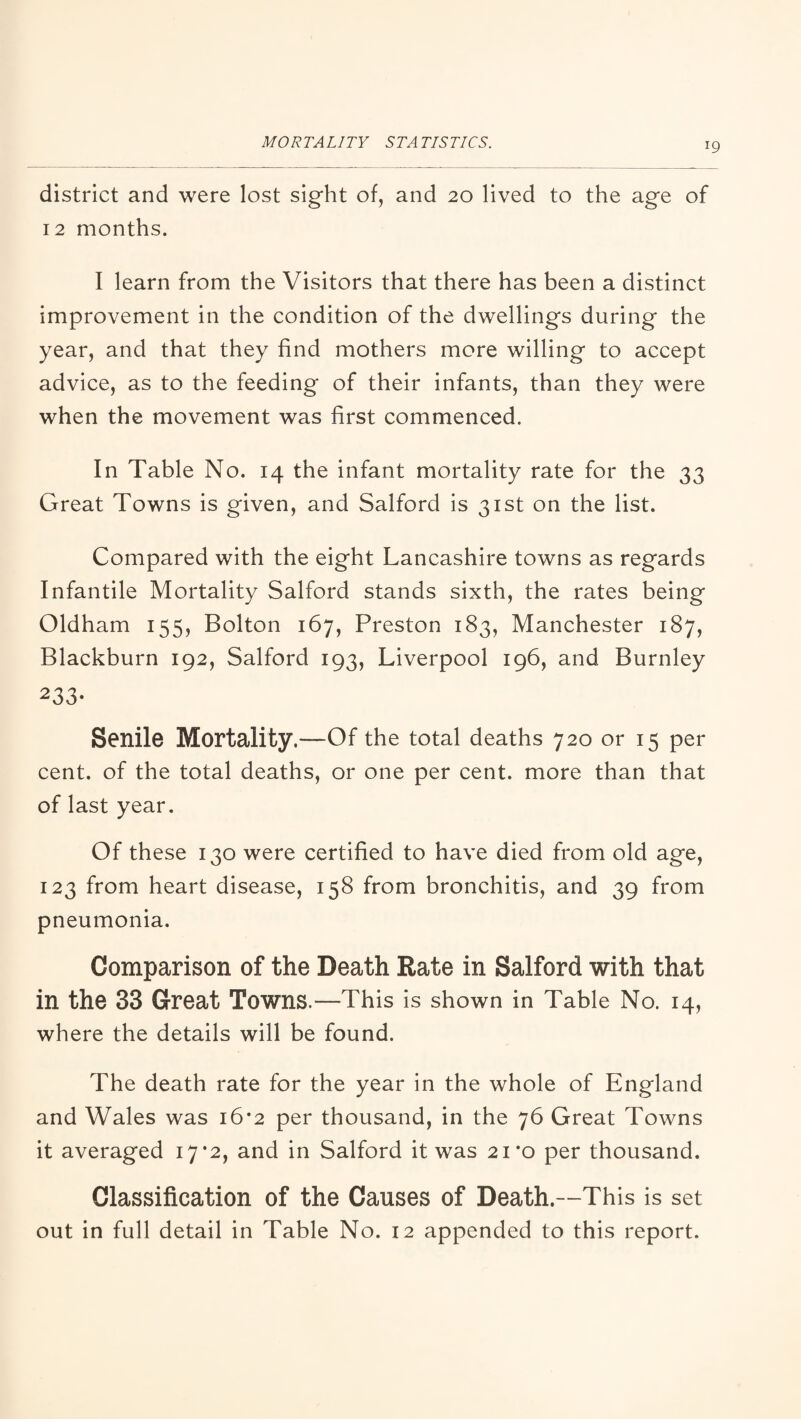 district and were lost sight of, and 20 lived to the age of 12 months. I learn from the Visitors that there has been a distinct improvement in the condition of the dwellings during the year, and that they find mothers more willing to accept advice, as to the feeding of their infants, than they were when the movement was first commenced. In Table No. 14 the infant mortality rate for the 33 Great Towns is given, and Salford is 31st on the list. Compared with the eight Lancashire towns as regards Infantile Mortality Salford stands sixth, the rates being Oldham 155, Bolton 167, Preston 183, Manchester 187, Blackburn 192, Salford 193, Liverpool 196, and Burnley 233- Senile Mortality. —Of the total deaths 720 or 15 per cent, of the total deaths, or one per cent, more than that of last year. Of these 130 were certified to have died from old age, 123 from heart disease, 158 from bronchitis, and 39 from pneumonia. Comparison of the Death Rate in Salford with that in the 33 Great Towns.—This is shown in Table No. 14, where the details will be found. The death rate for the year in the whole of England and Wales was 16*2 per thousand, in the 76 Great Towns it averaged 17*2, and in Salford it was 21*0 per thousand. Classification of the Causes of Death.—This is set out in full detail in Table No. 12 appended to this report.
