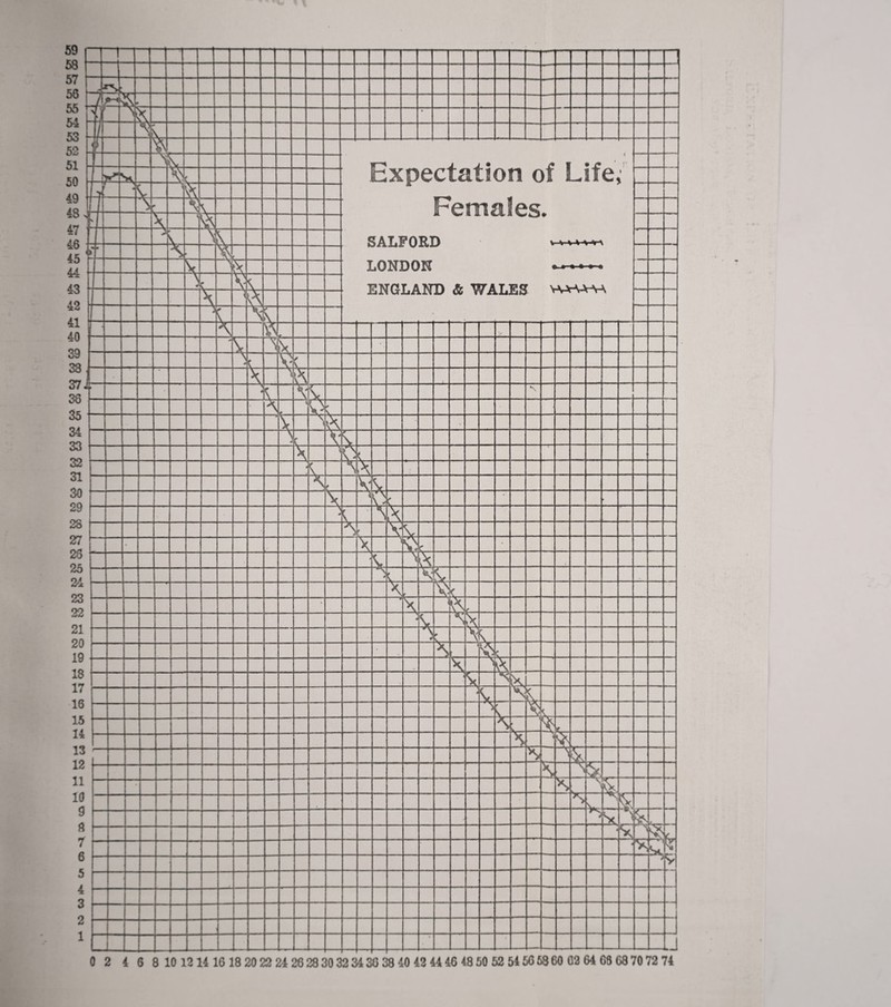 59 58 57 58 55 54 53 52 51 50 49 48 < 47 4« 45 44 43 42 41 40 39 38 37. 38 35 34 33 32 31 30 29 28 27 28 25 24 23 22 21 20 19 18 17 16 15 14 13 12 11 10 9 8 7 6 5 4 3 2 1