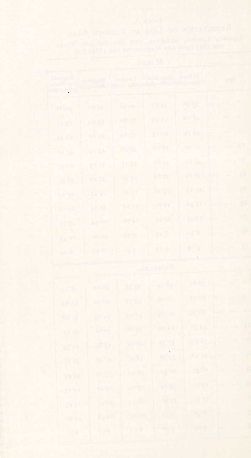 .IT ___1,1 |„ cn .moA «uoi>u7 ta M %o yorr..Taa-»x3 « >■> -rf |“j 5 ., ^ t-^** **-^—^ir- /--■:' T i^- HK^t W • *. ' 1—- rj • ) ‘ 5s'»K. I »t>i ■Wf! 4 i> 8? ■ fY'tJ c-9-ll \ A,-, o . >1 A .; !!ti^ i 5S?> 1' 1 ty >£ • I N* • -i* ♦ 4 • >£ 1' j ■'l. . l Ar^l ««r »« > •#« ^ . - '' . r** -■ t i-* __ 5* s t ts i ; “ i '■- ?' i fe=-W- i ' I tft* . «••»? j s*'^'- ': ^:],Z j •^•2 I W^*t. l8‘^t K'H j- •*- ^ ^•’ i‘i ••* ' 1 ■ t ^v*®* I , , I ! <>*■% 1 ^tfti j i H * -I* ■«'?i iWct I 4^#*^ - • • • 4 ^ 4*« TK** ^ l- svj»- j ‘ii-'i- \ <?*<** '''''^' iv ^ m” w I t M I '«‘c« r-ttt^ 15*41 ^ i^cT ! (MfM \ i